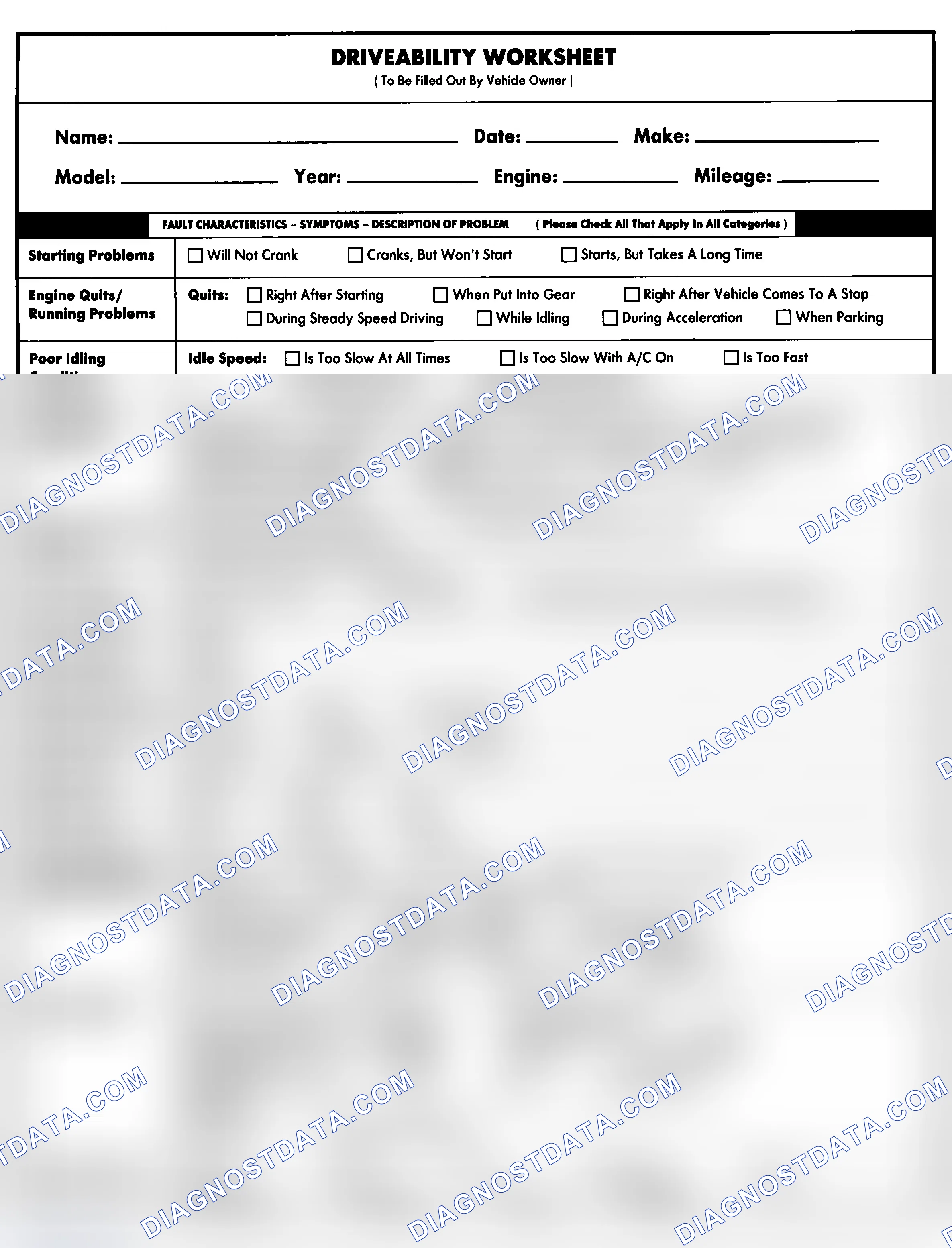 Scheme 1: Entire Vehicle - Symptom Check List For Customer
