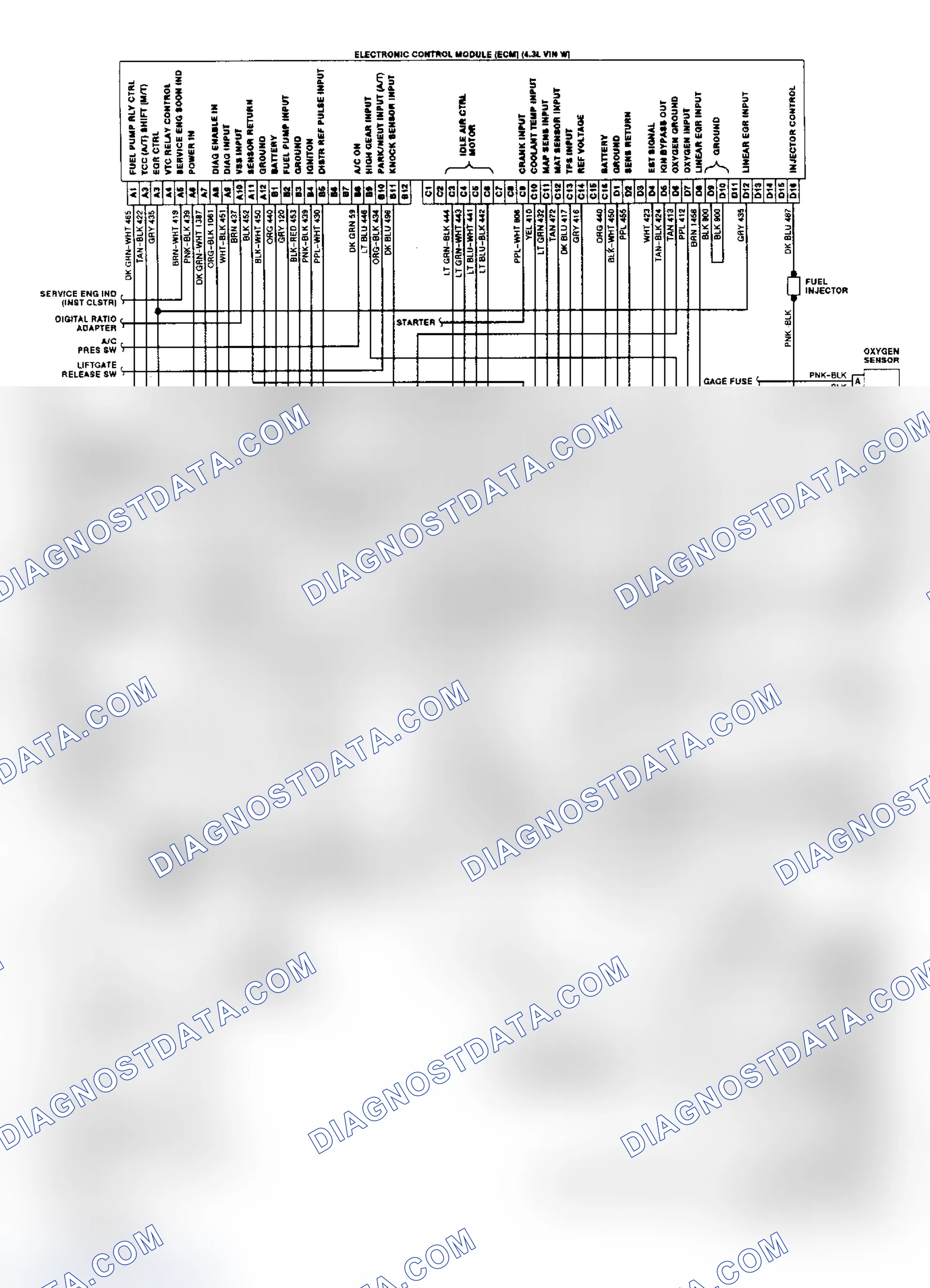 Scheme 1: Wiring Diagram (Astro & Safari 4.3L CPI)