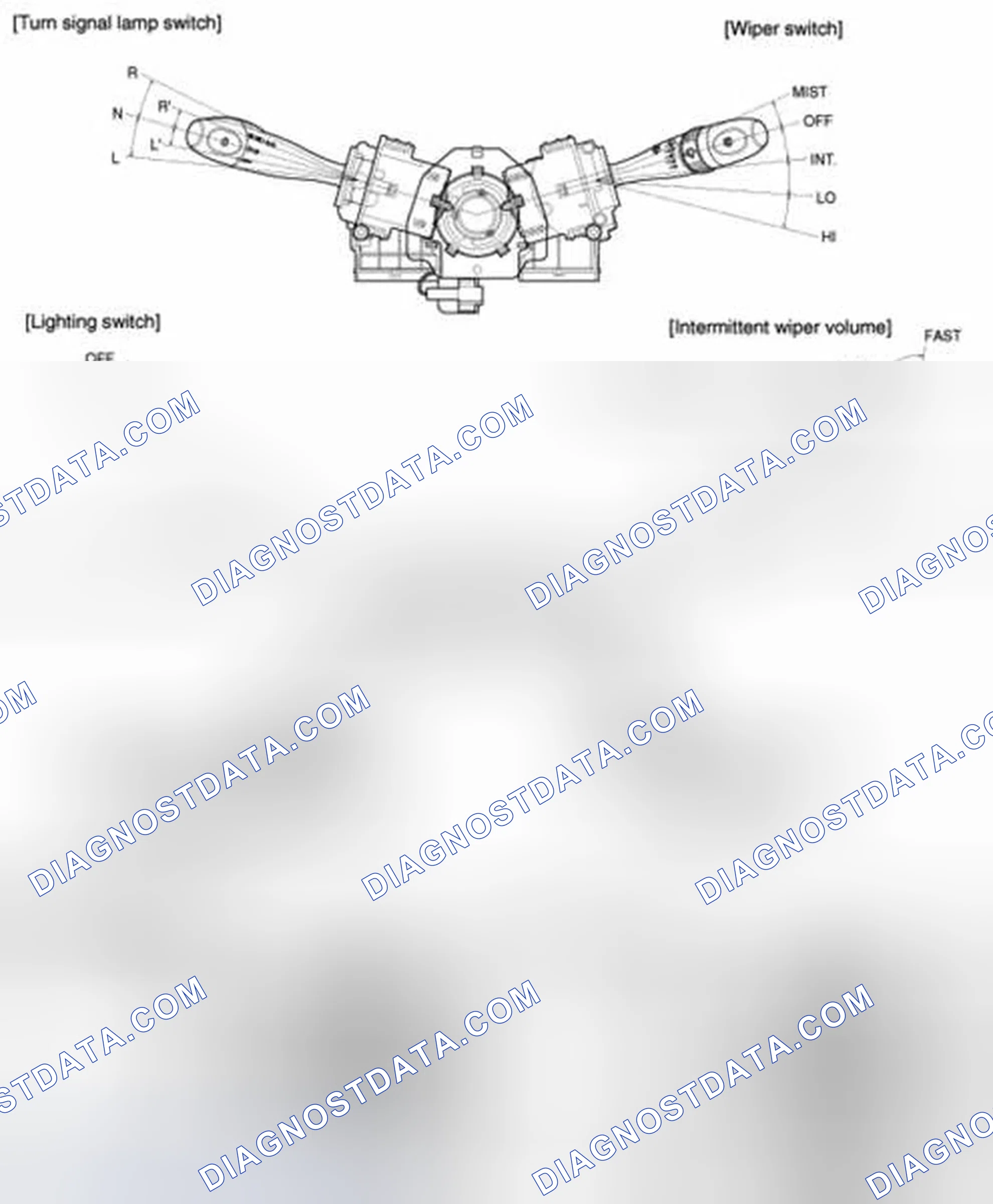 Scheme 1: COMPONENT