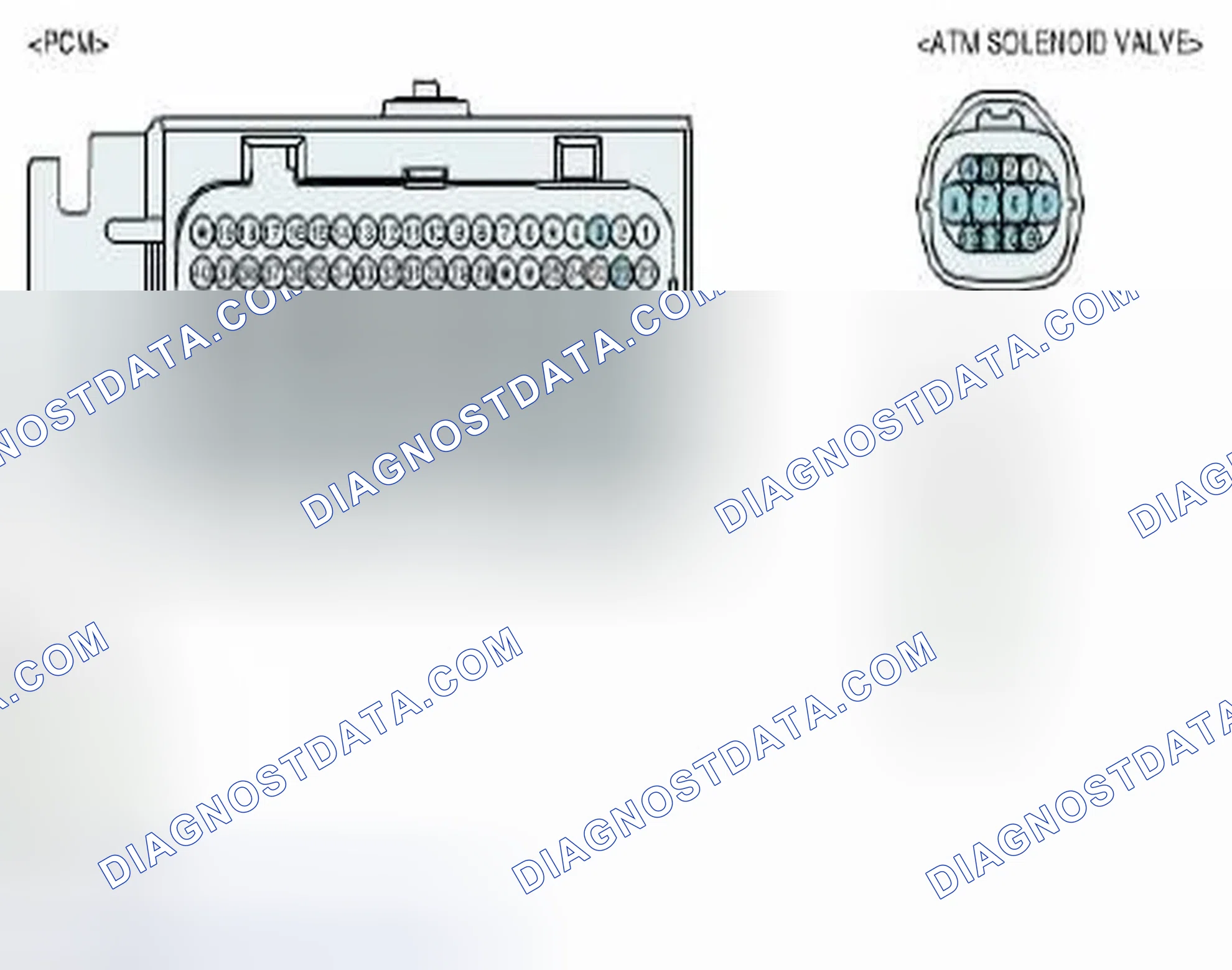 Scheme 248: Power Circuit Inspection