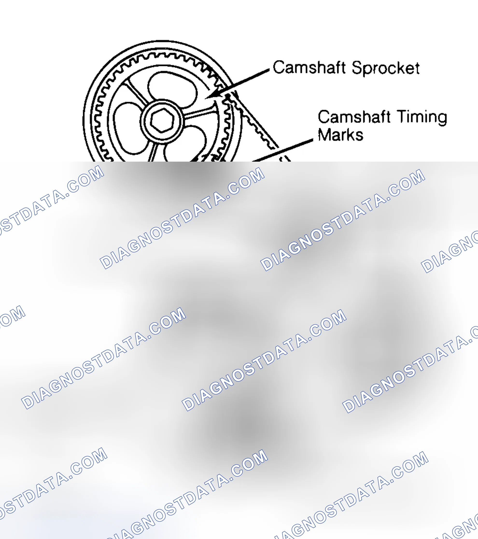 Scheme 29: Typical Camshaft Belt Sprocket Alignment