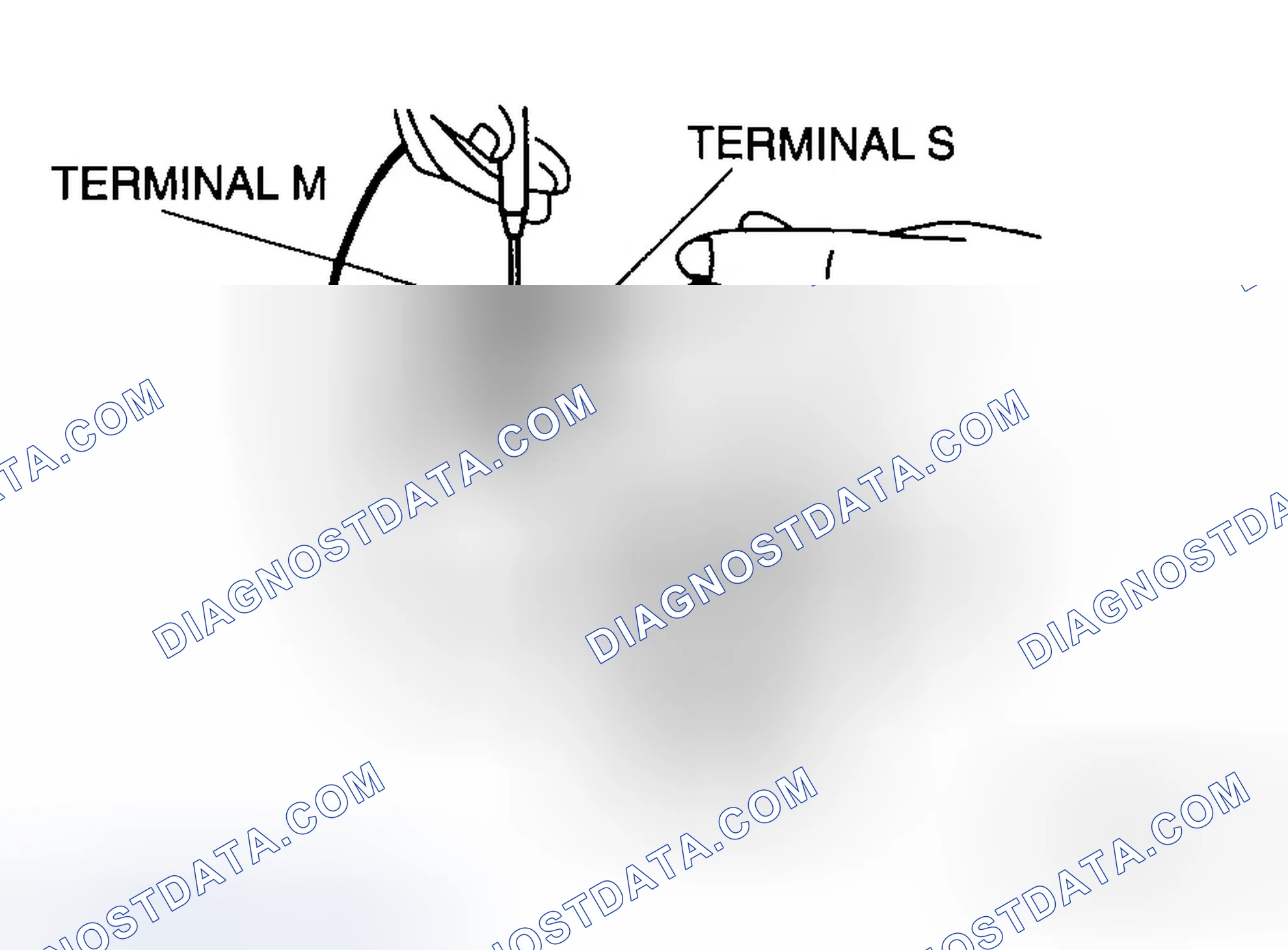 Scheme 10: Magnetic switch