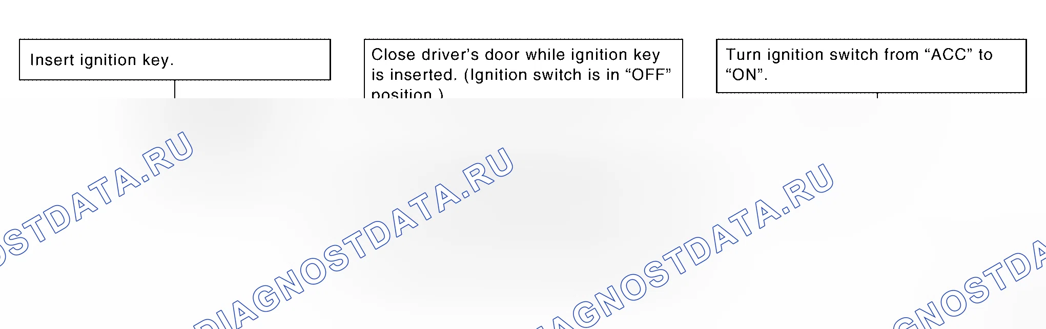 Scheme 1: ENTRY OPERATION