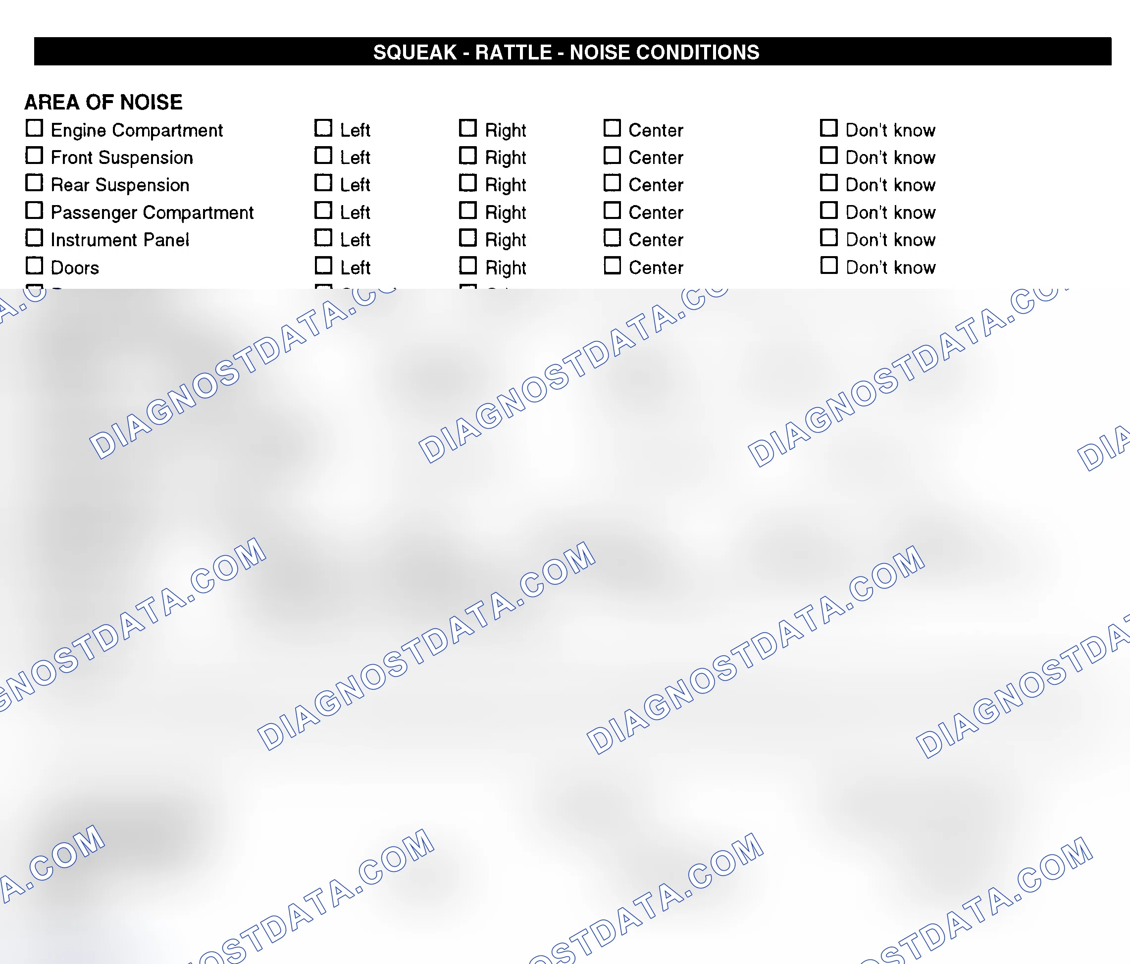Scheme 11: Squeak, Rattle, & Noise Conditions