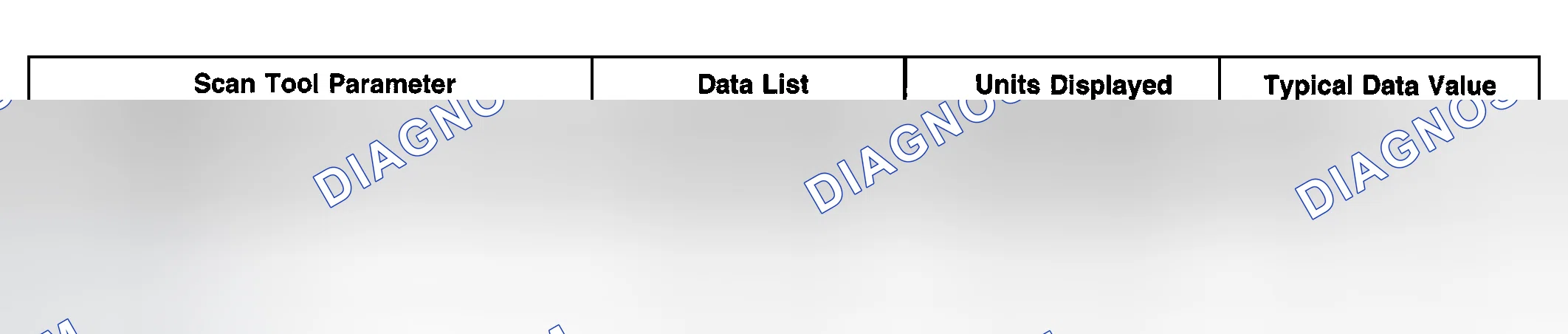 Scheme 386: Scan Tool Data List
