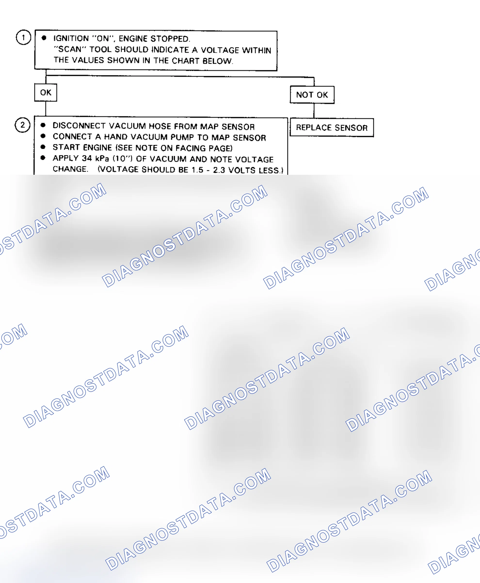 Scheme 174