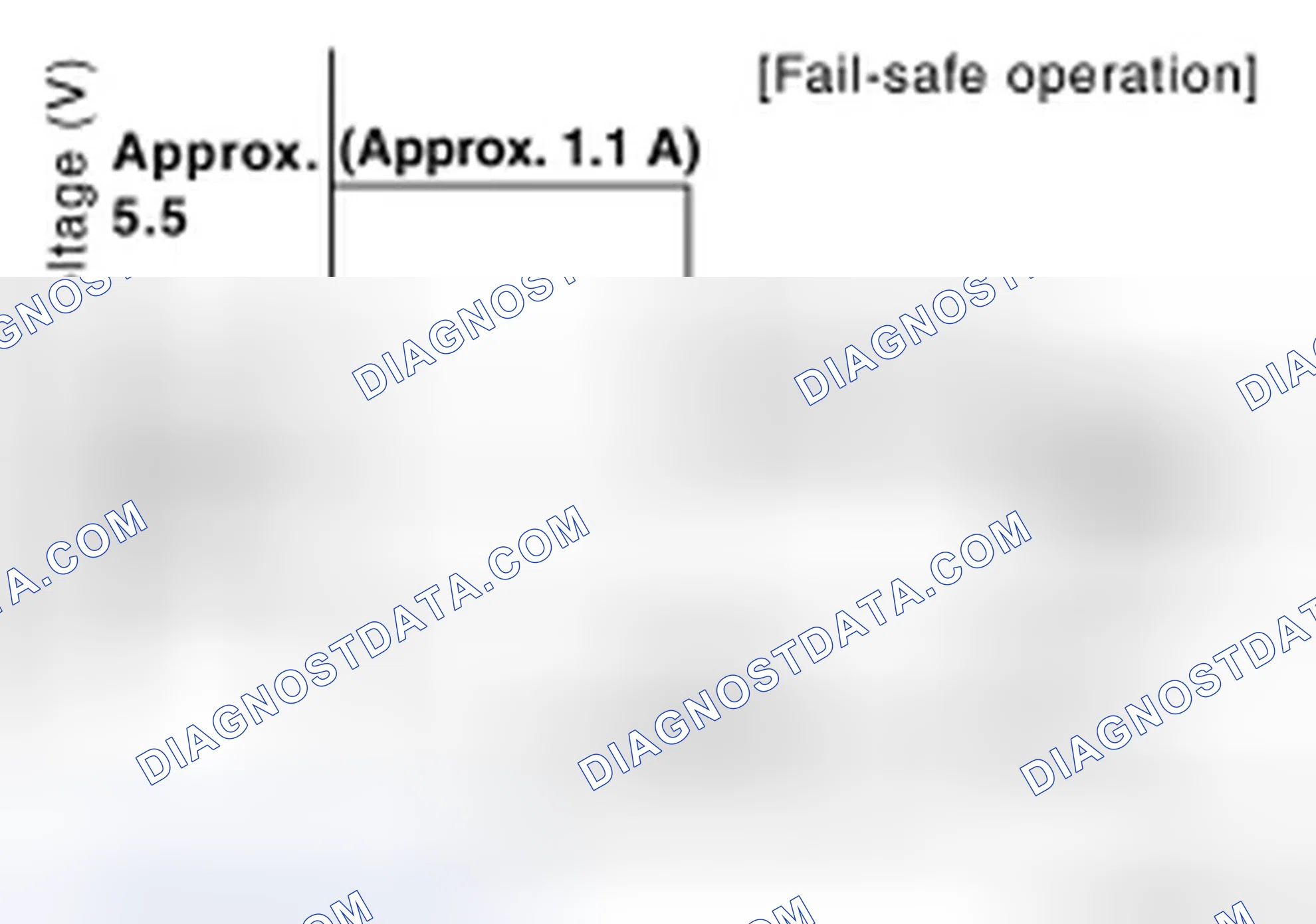 Scheme 13: EPS system