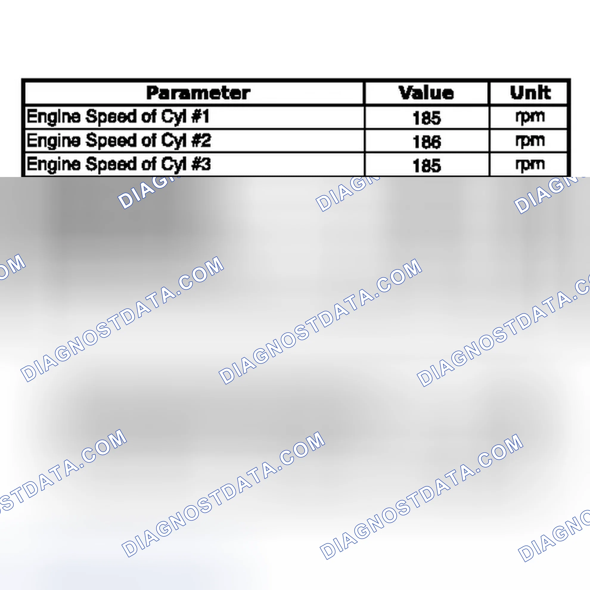 Scheme 41: DATA LIST / ACTIVE TEST [03/2012 - 07/2012]