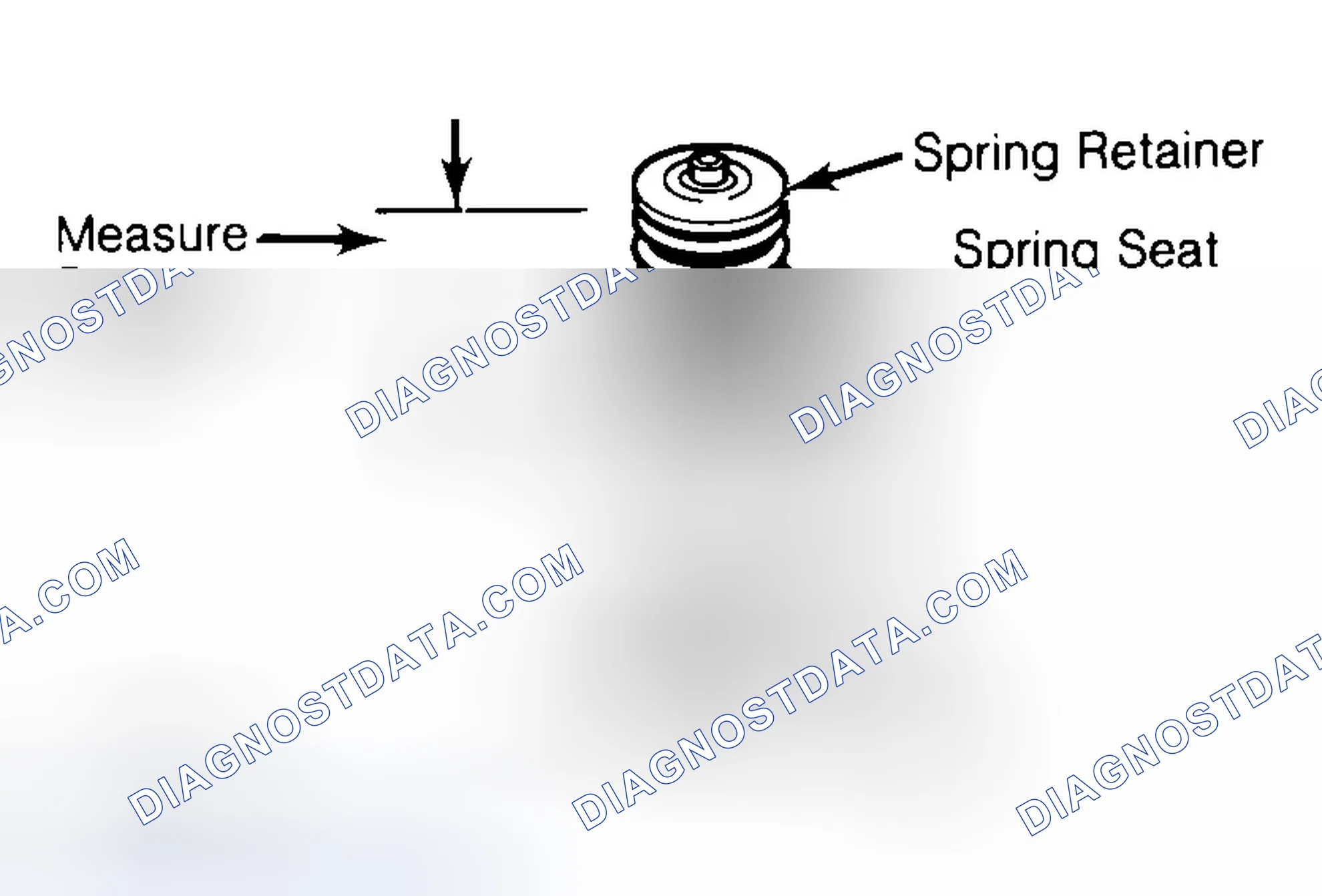 Scheme 21: Measuring Valve Spring Installed Height