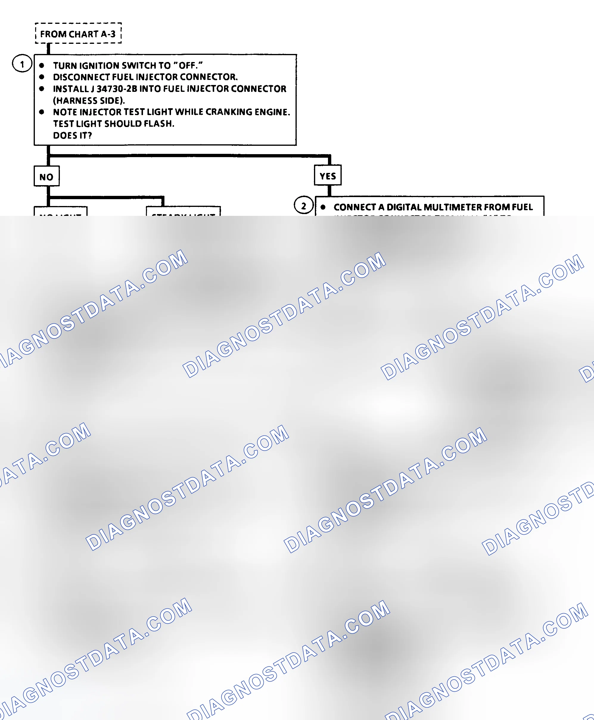 Scheme 4