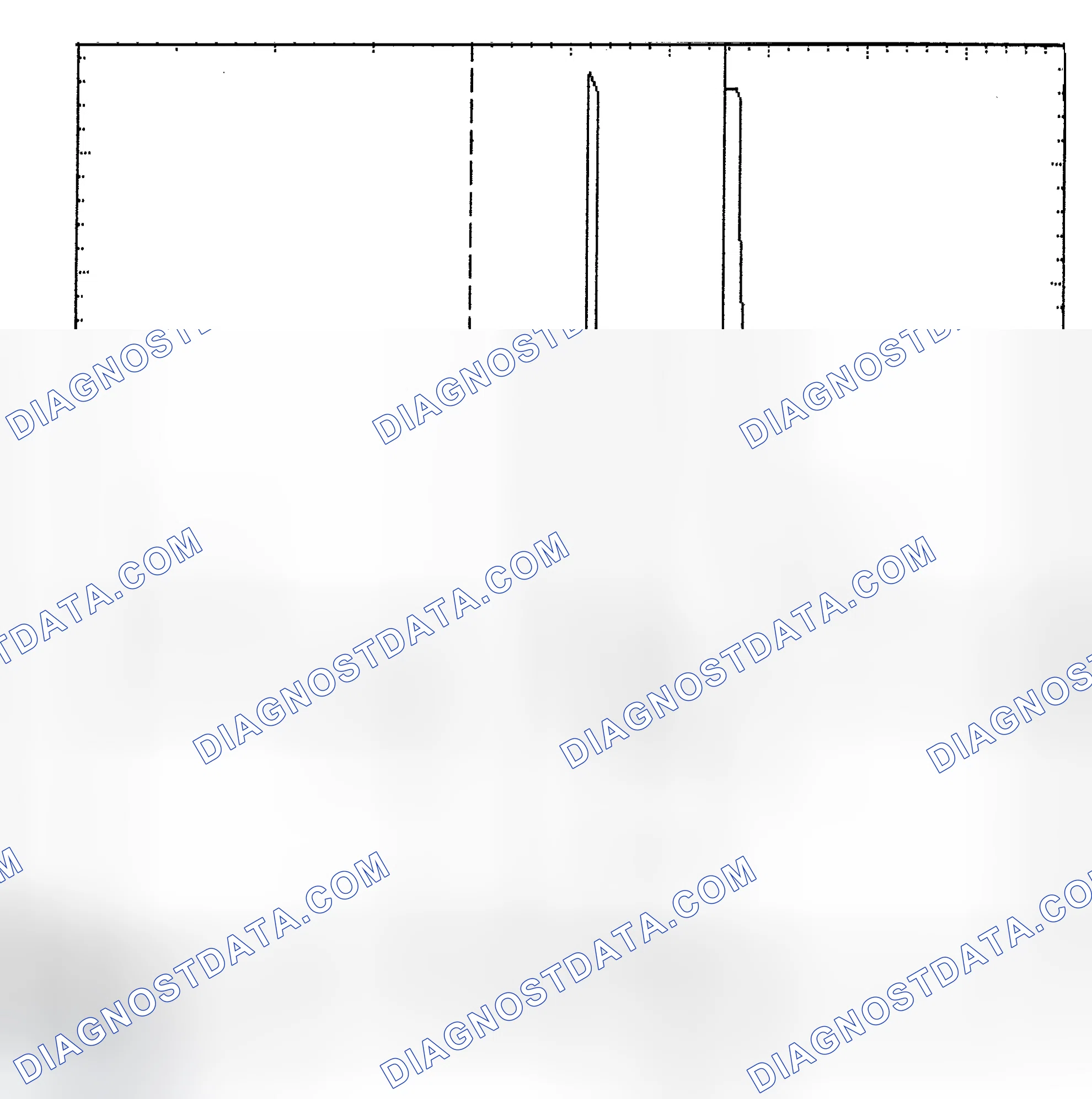 Scheme 6: Identifying Current Controlled Type Injector Pattern