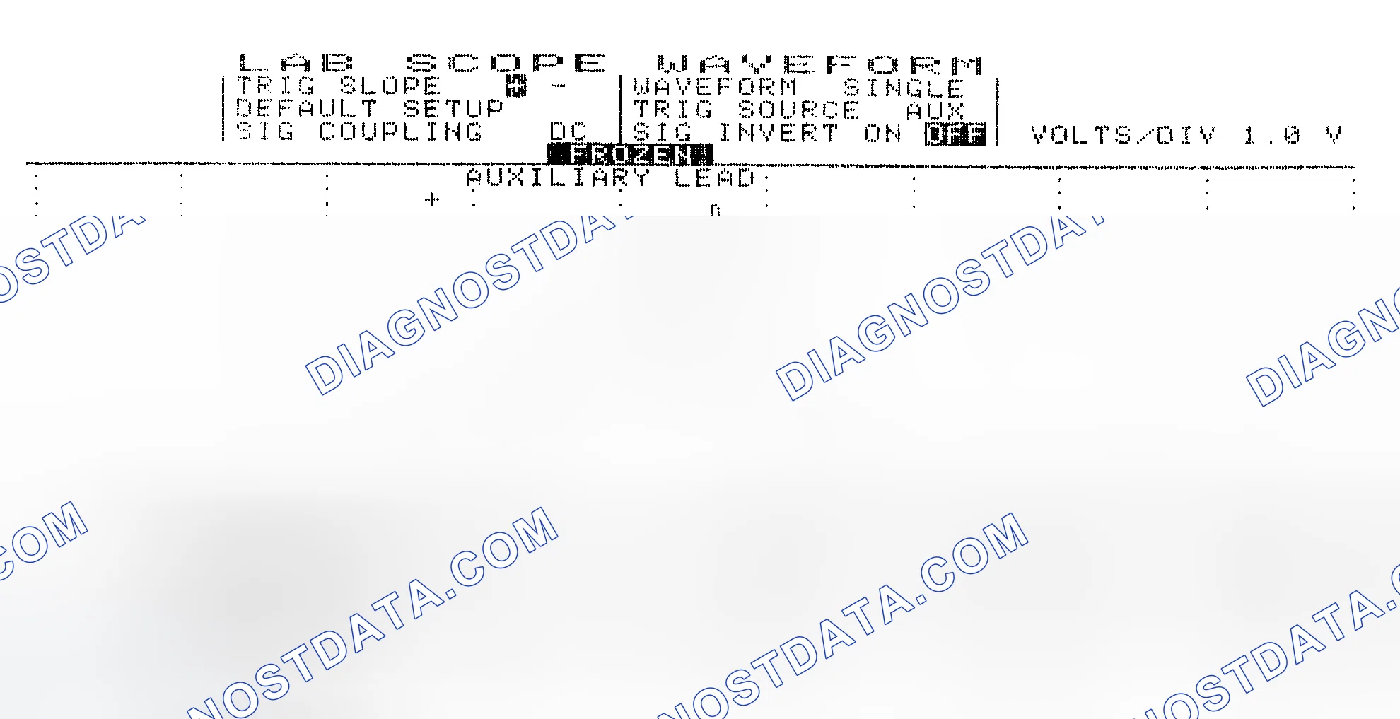 Scheme 19: Single Injector w/Excessive Current Flow - Current Pattern