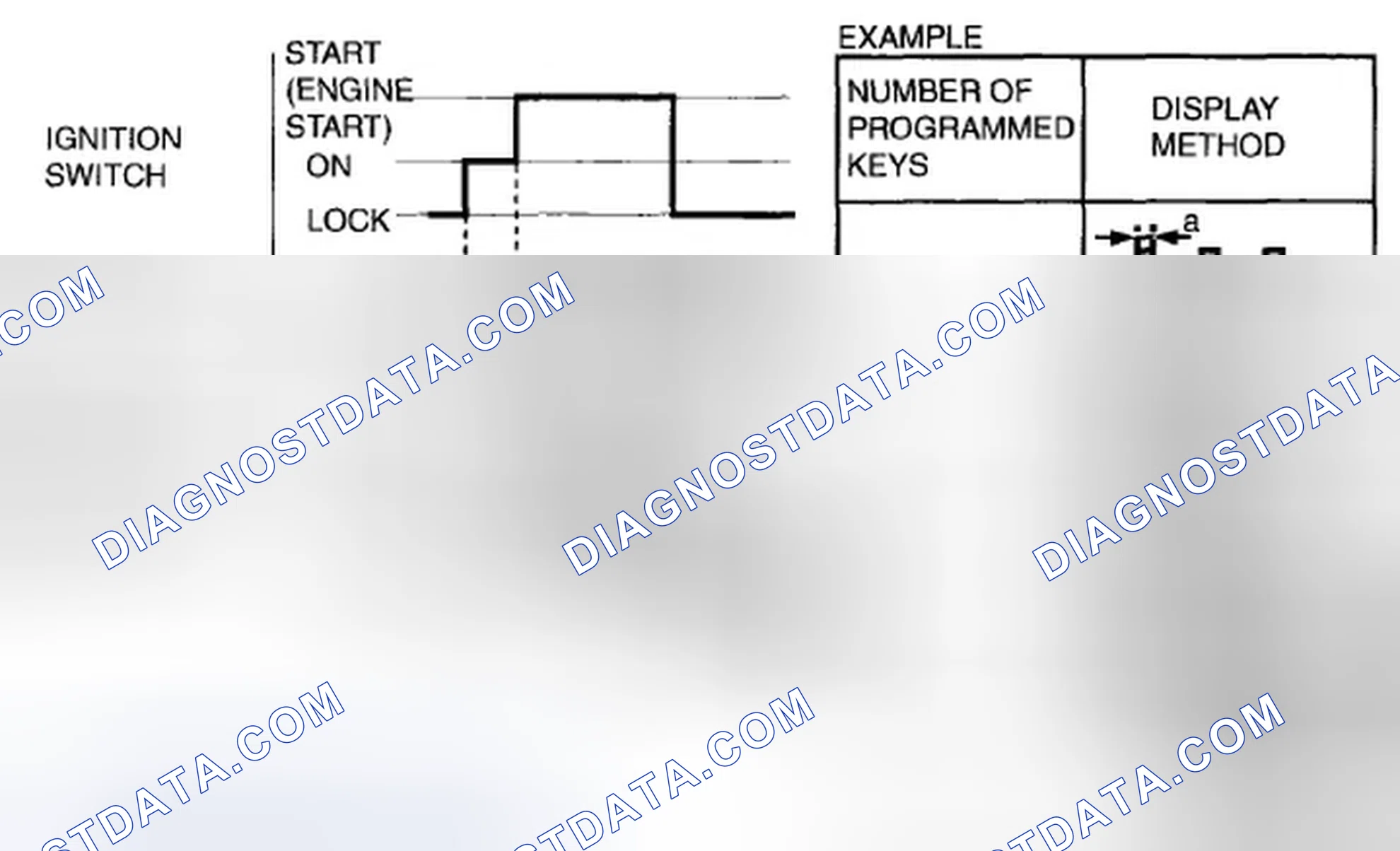 Scheme 81