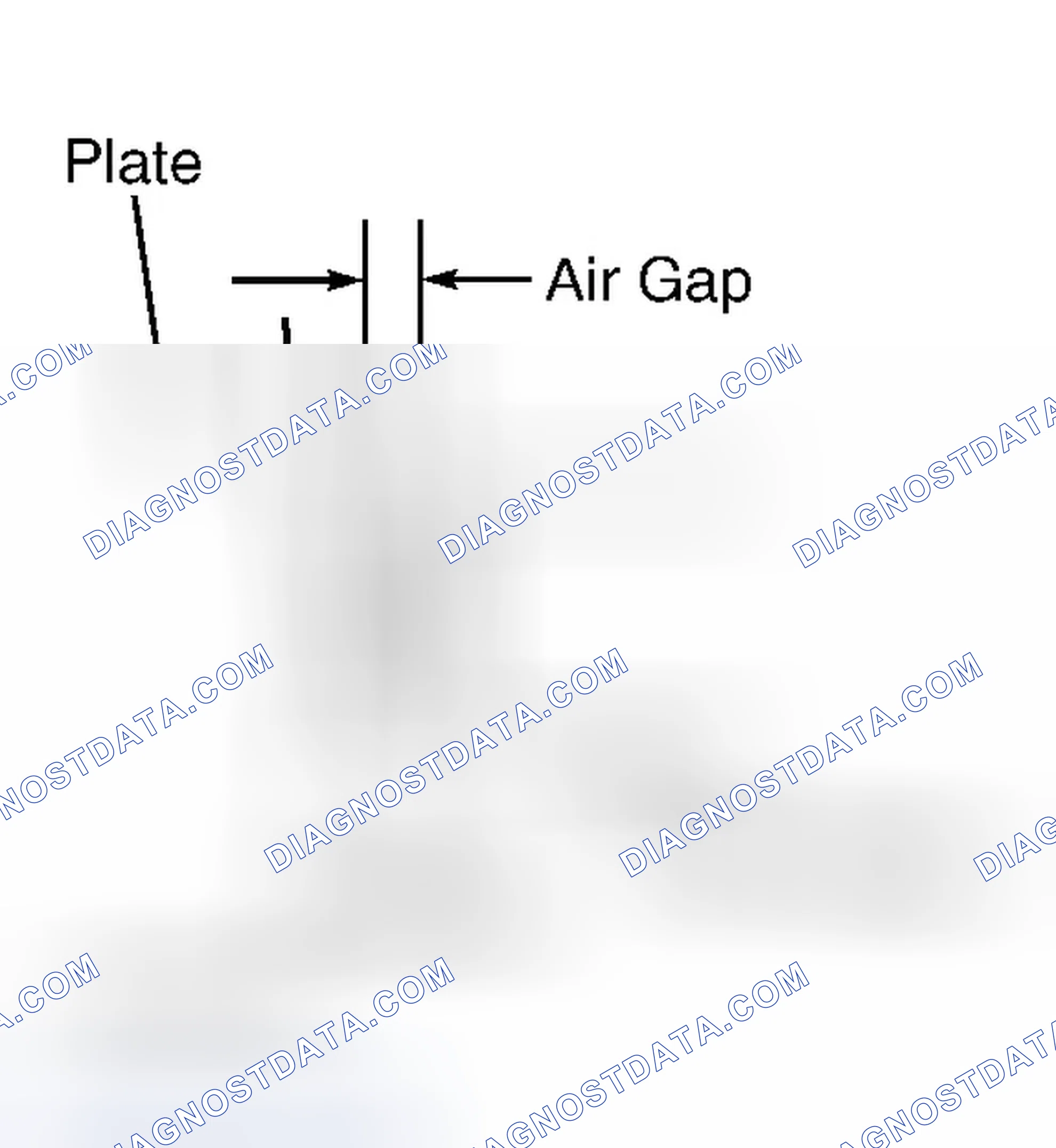 Scheme 12: MIATA & PROTEGE 1.6L