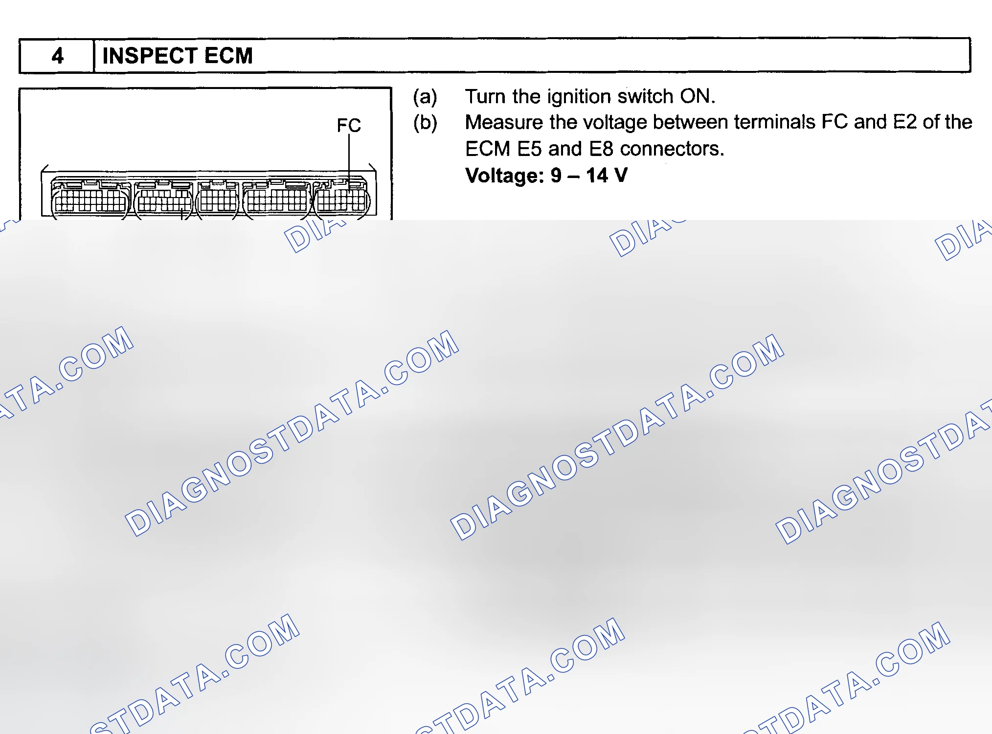 Scheme 422