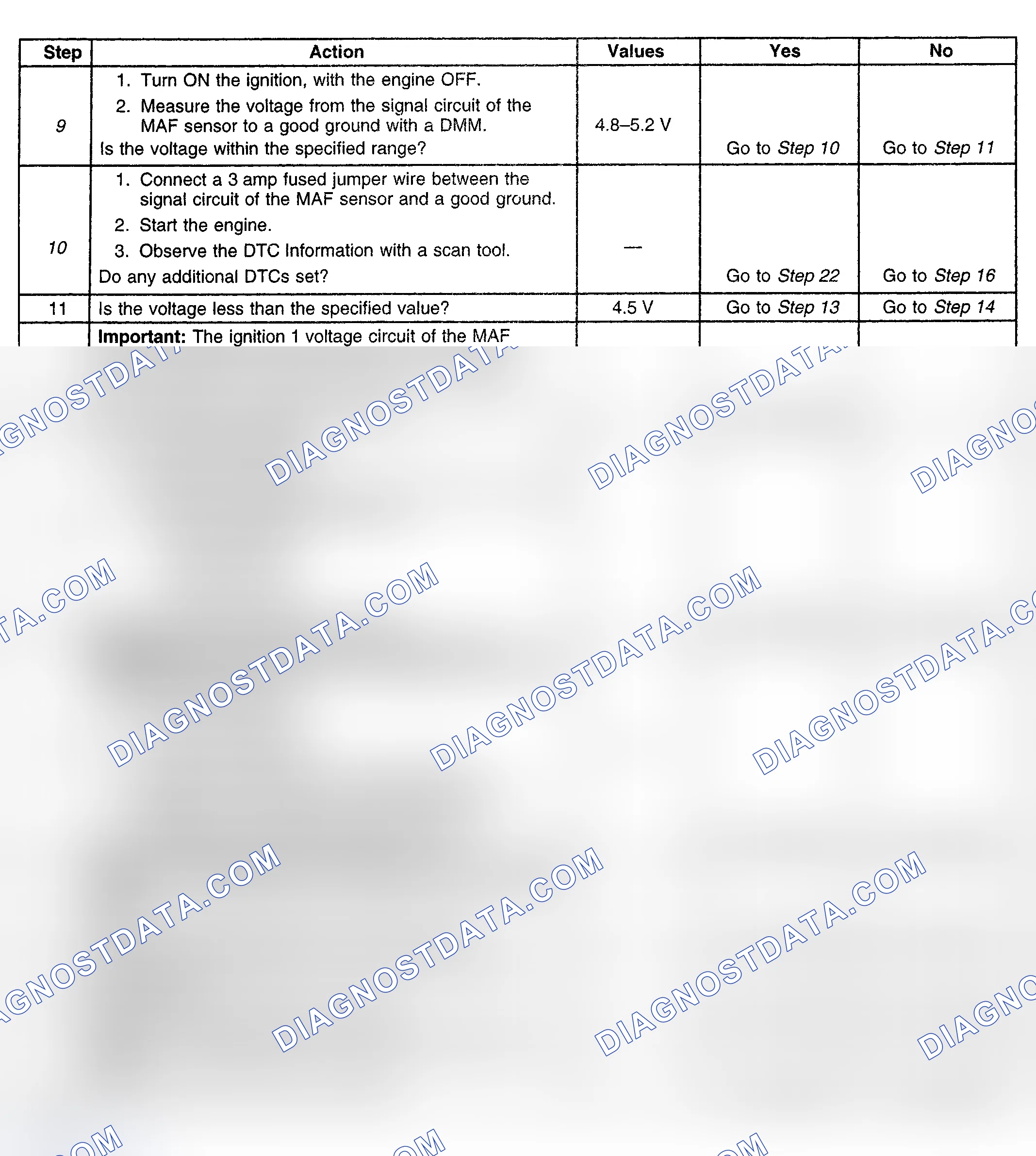 Scheme 123