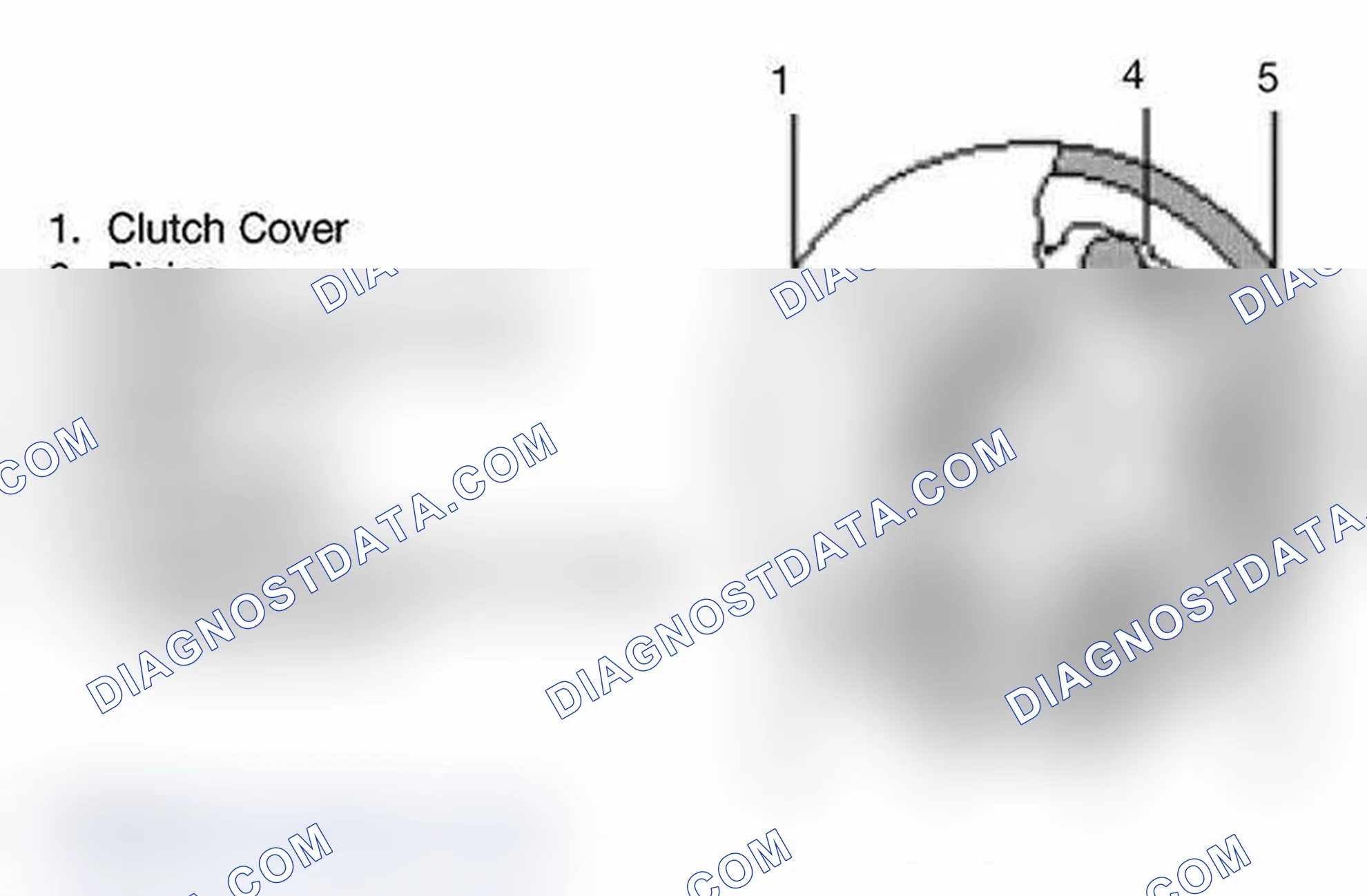 Scheme 8: Overrunning Clutch