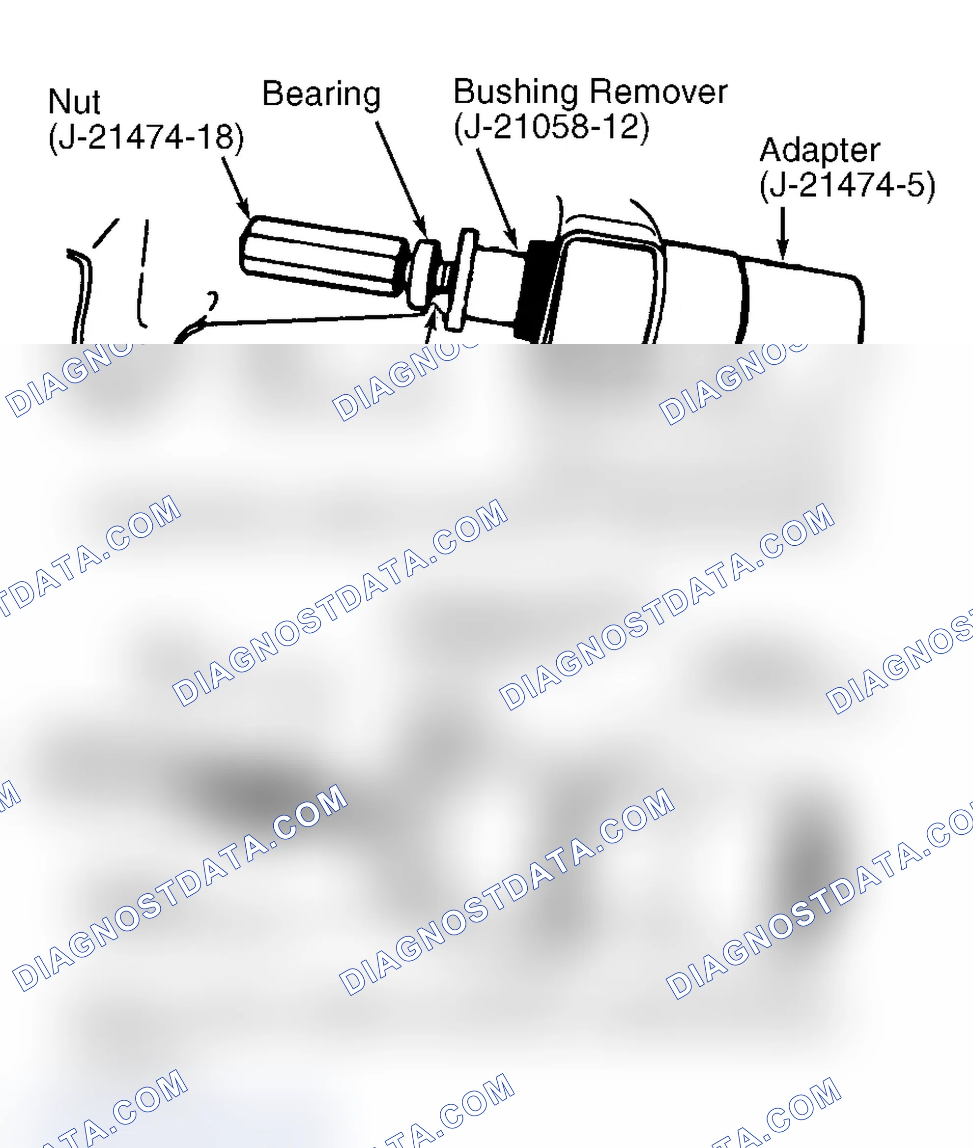 Scheme 3: Removal & Installation