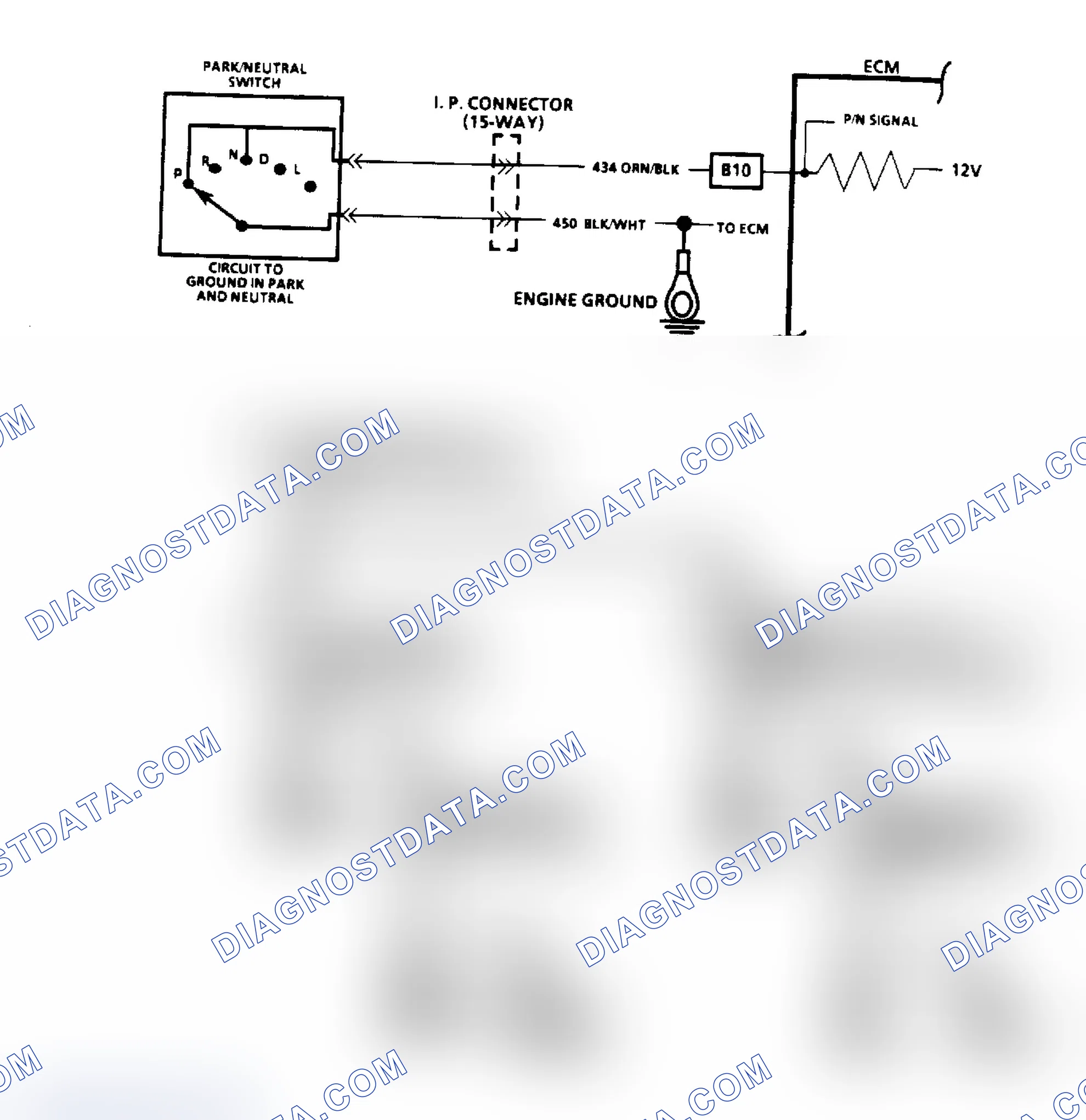 Scheme 149: Park/Neutral Switch Diagnosis ("SCAN" Diagnosis)
