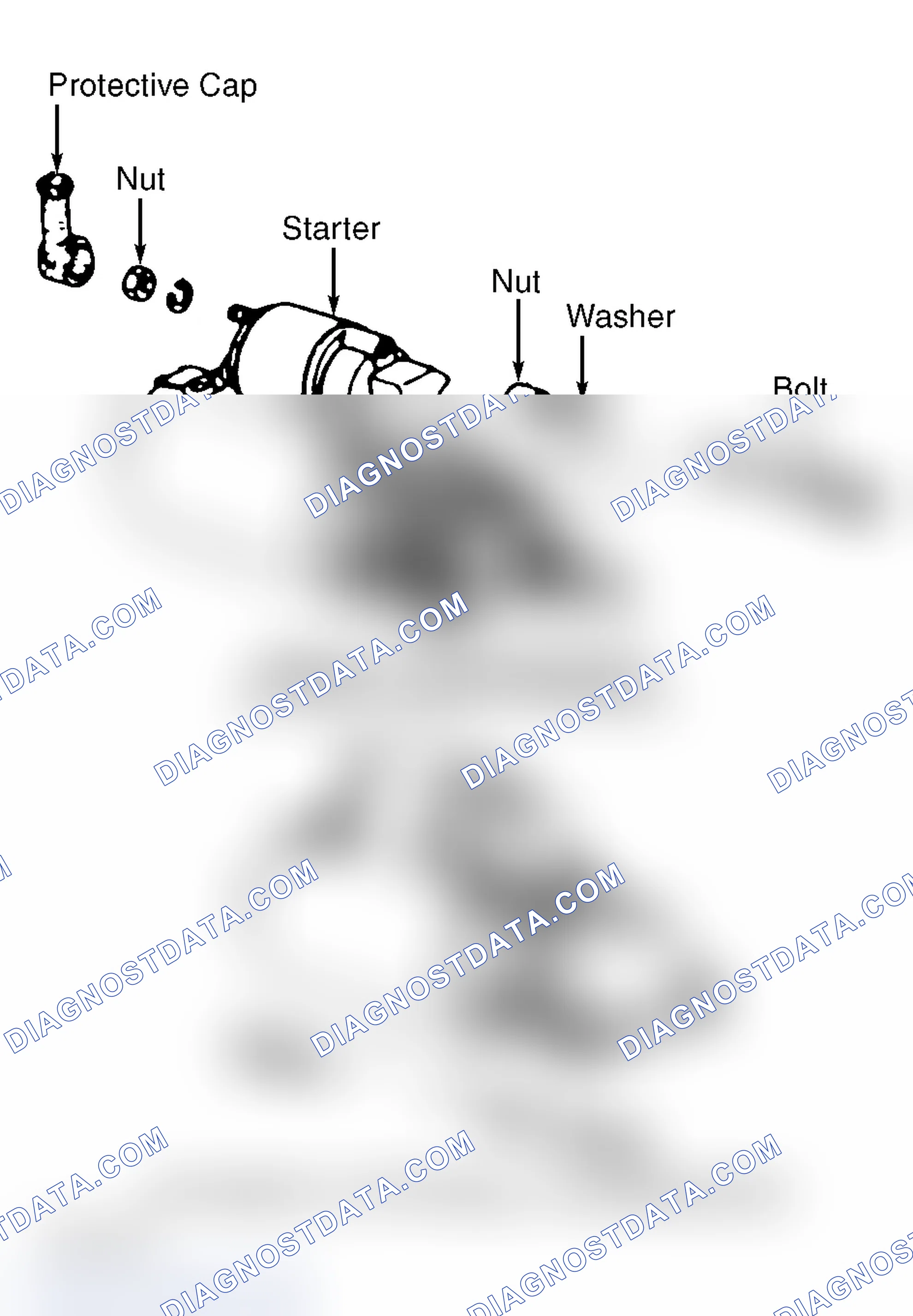 Scheme 1: STARTER SPECIFICATIONS