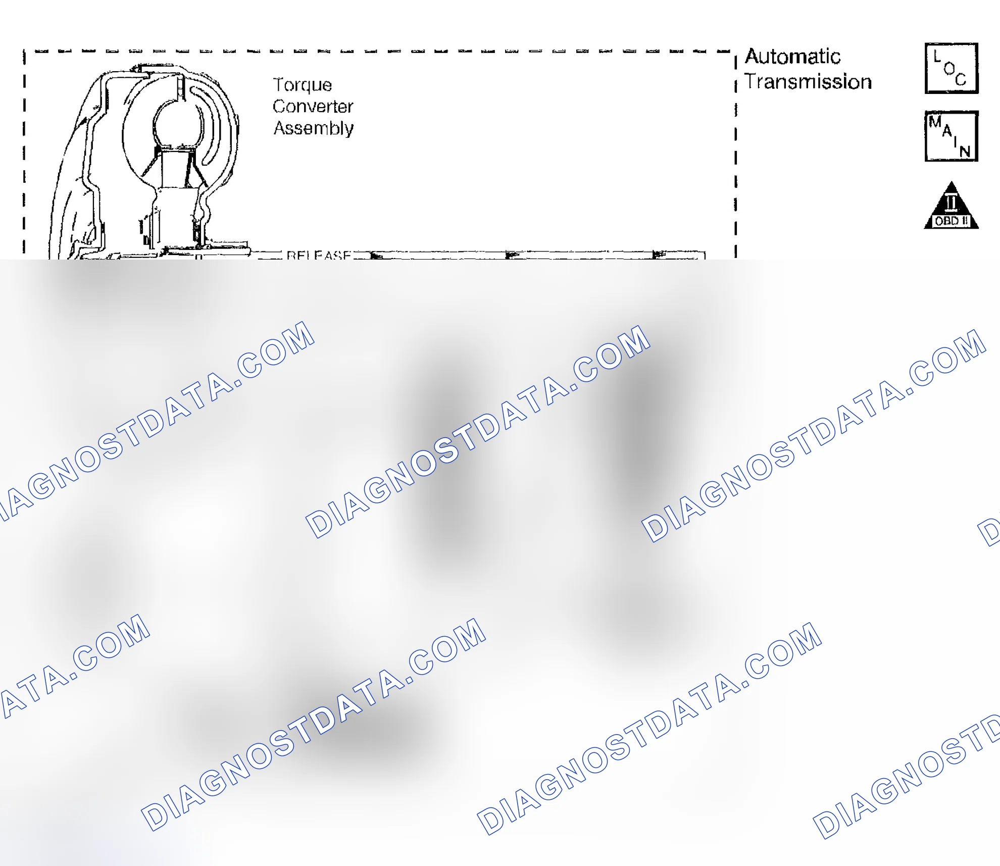 Scheme 419: DTC P0894: Excessive TCC Slip