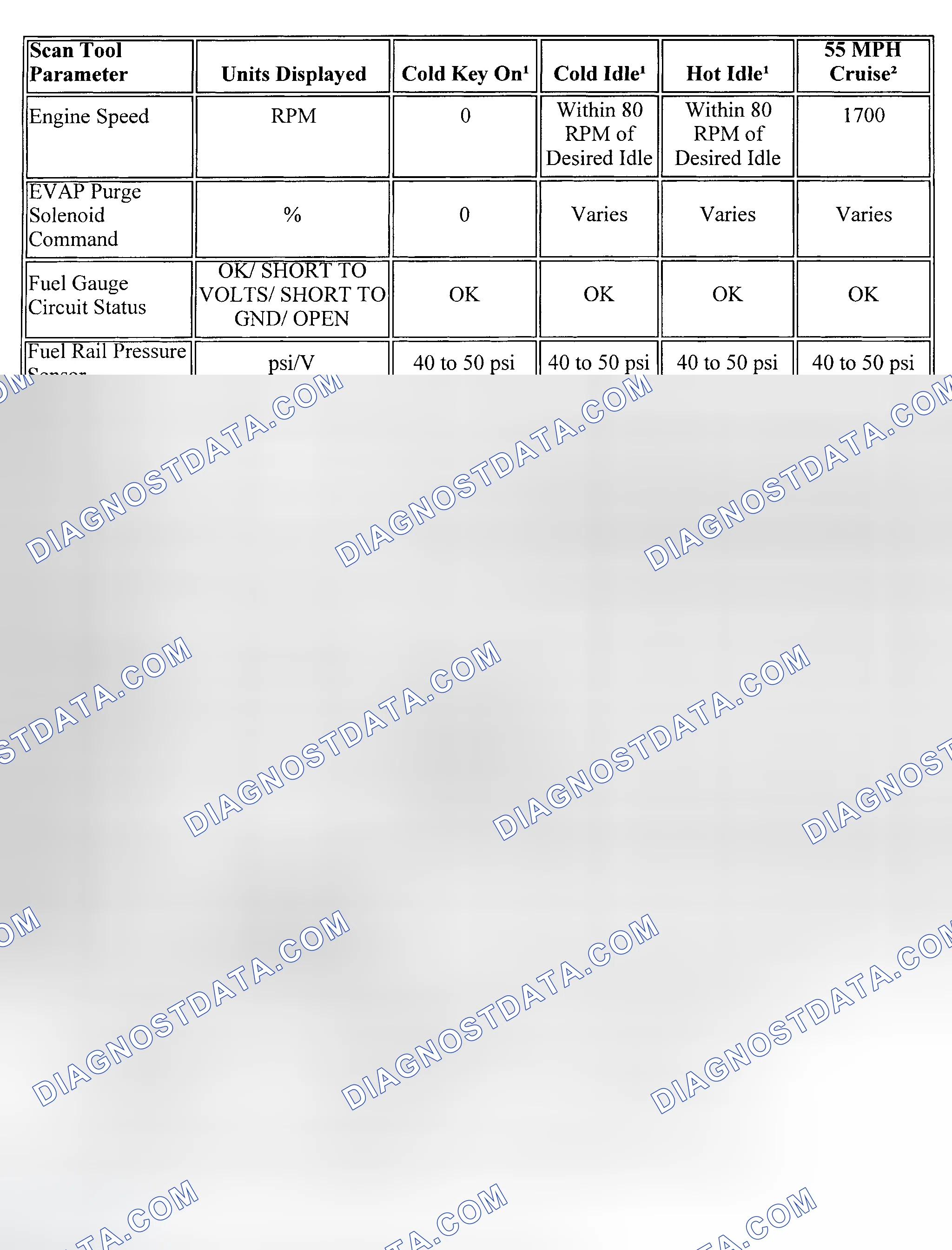 Scheme 49