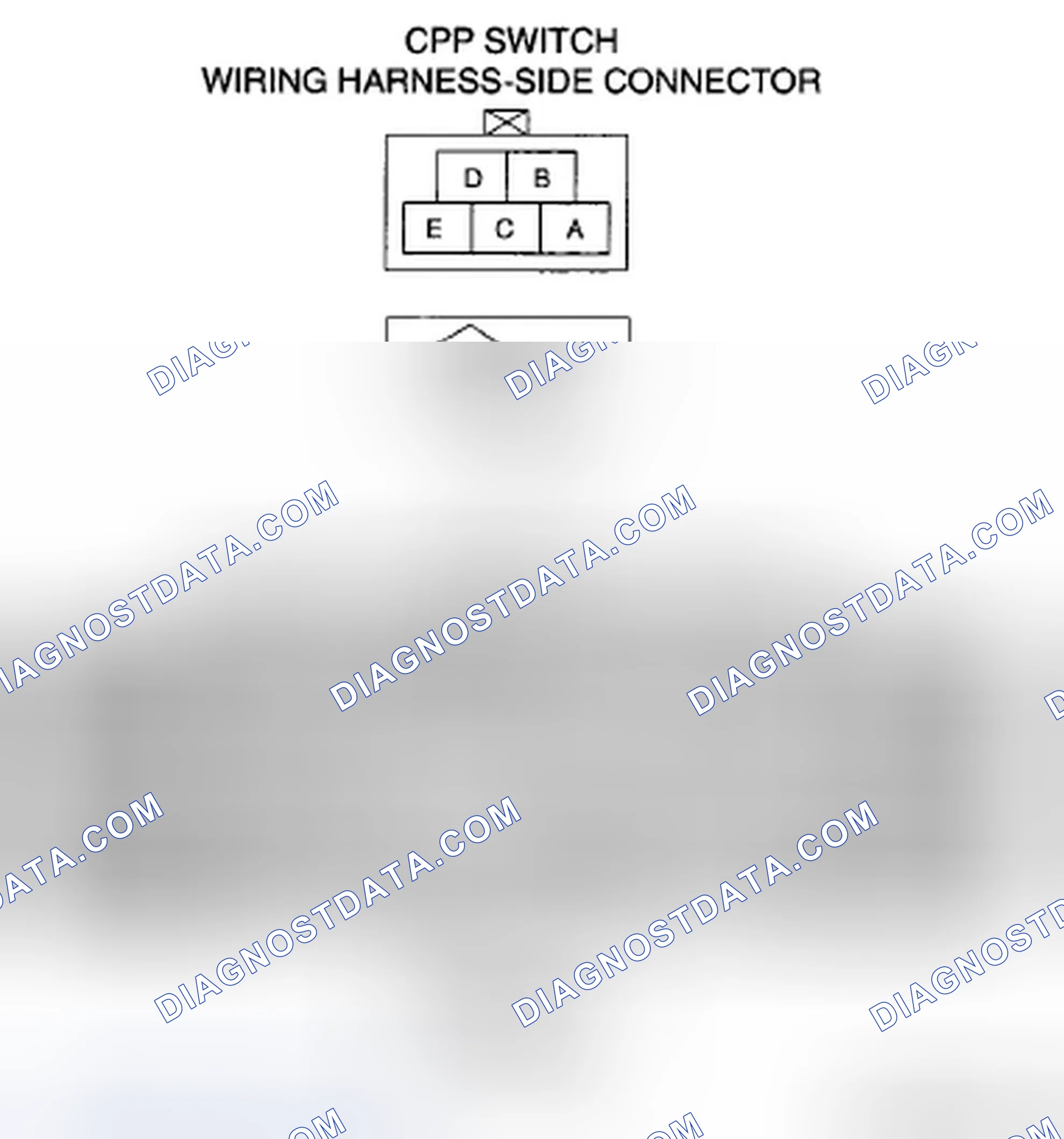 Scheme 22