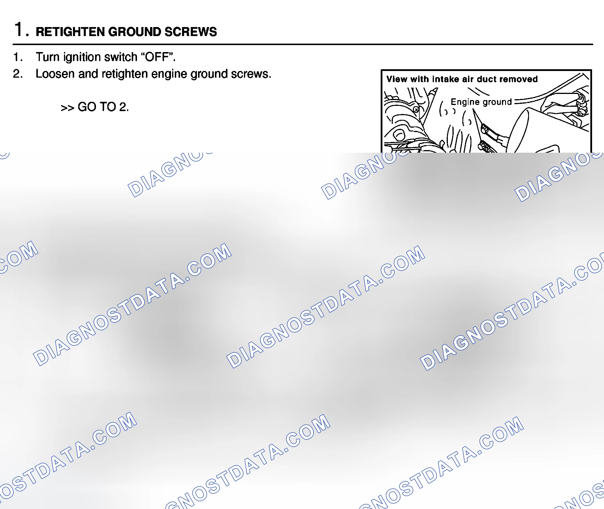 Scheme 524: Diagnostic Procedure