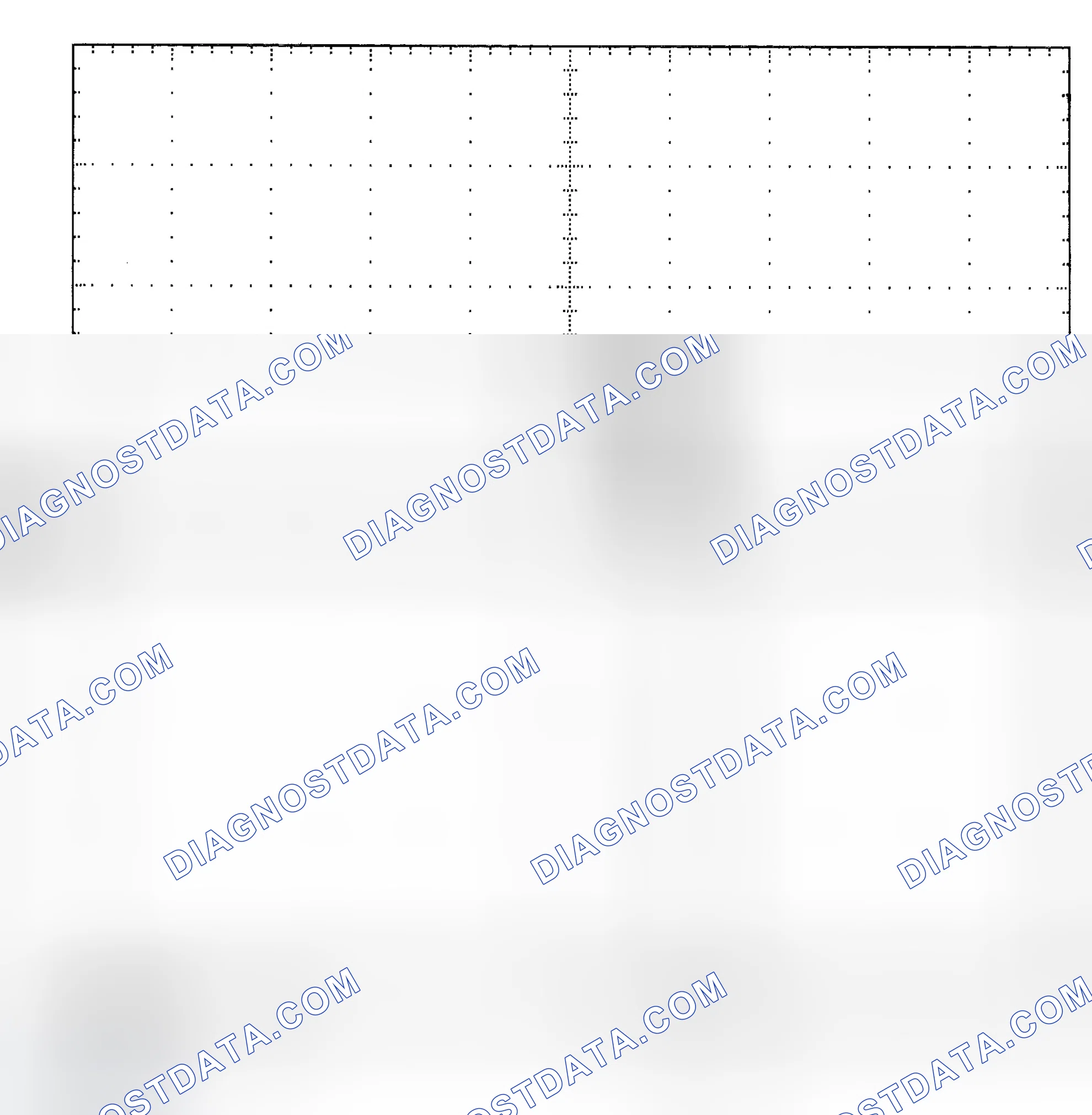 Scheme 25: Single Injector - Known Good - Voltage Pattern