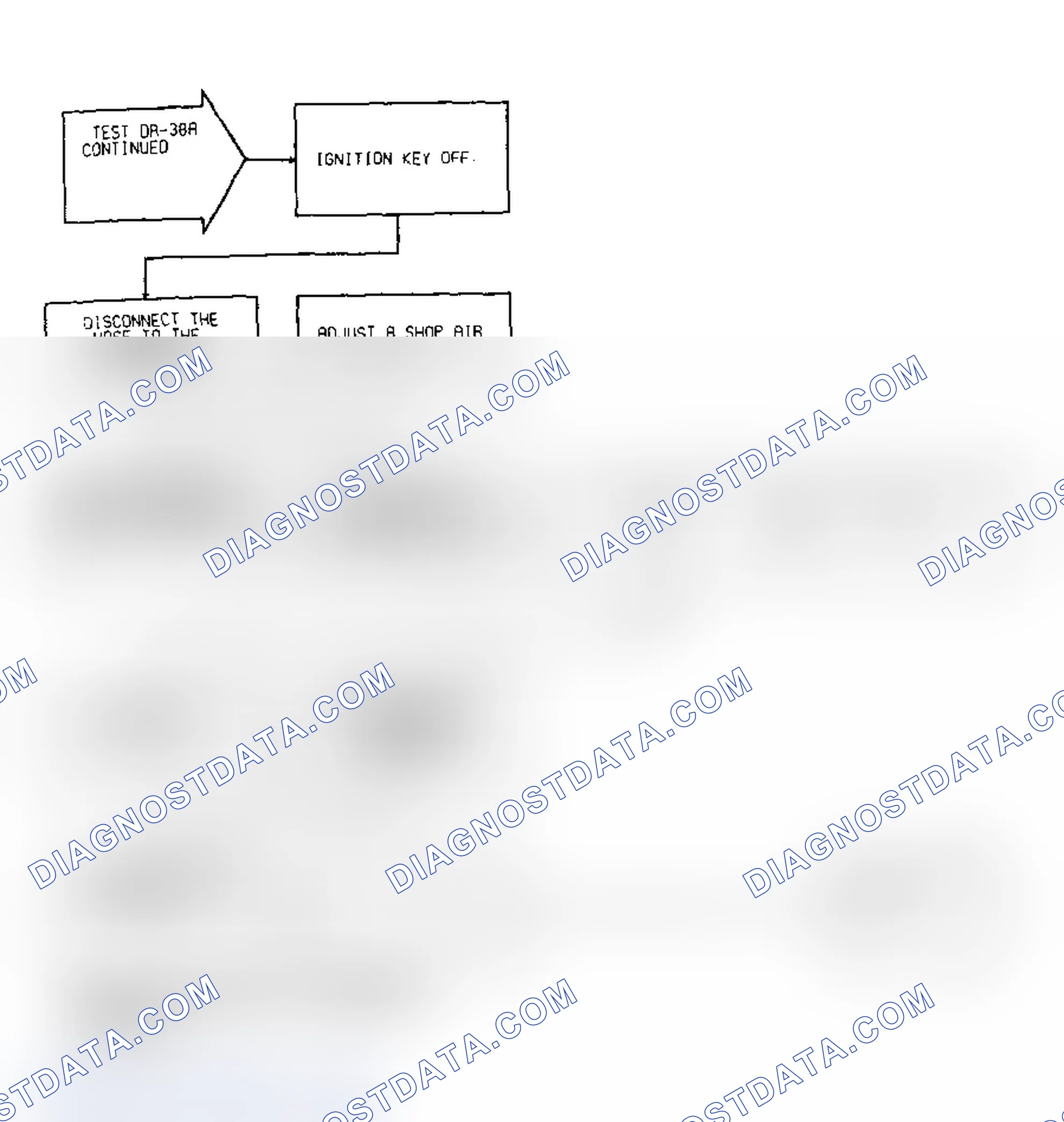 Scheme 151: Test DR-38A (3 of 4) EGR Valve Operation Check
