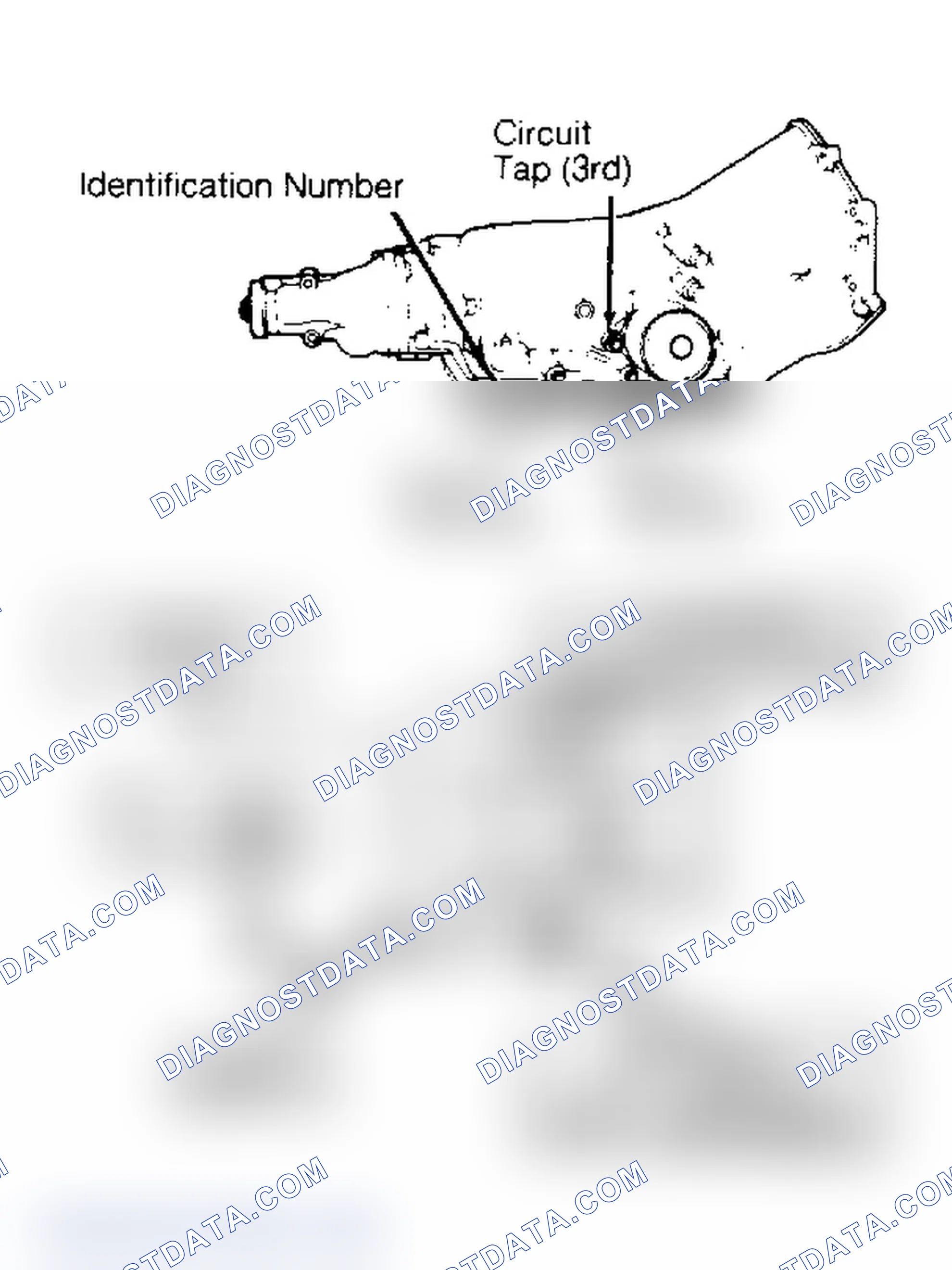 Scheme 1: IDENTIFICATION