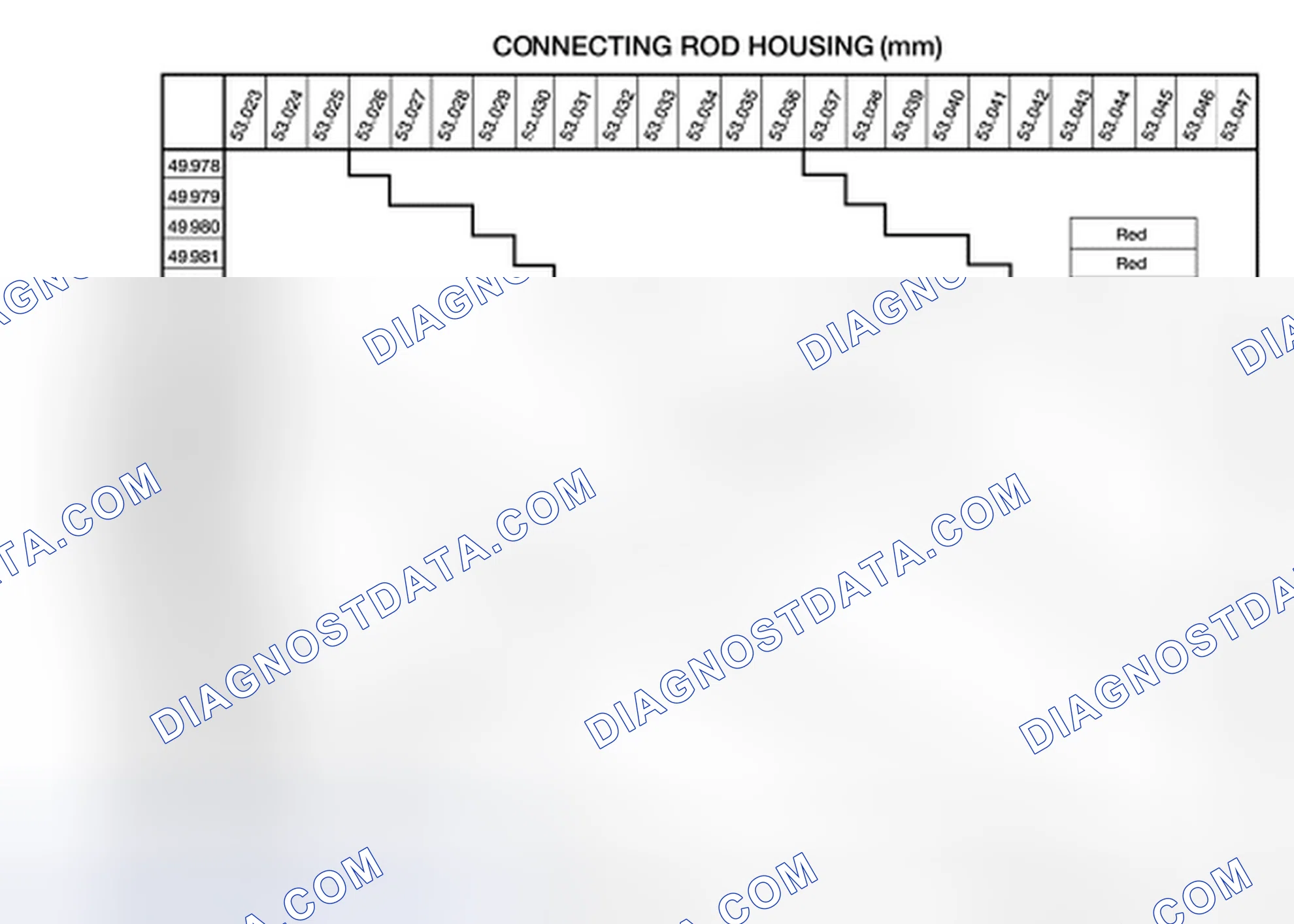 Scheme 70