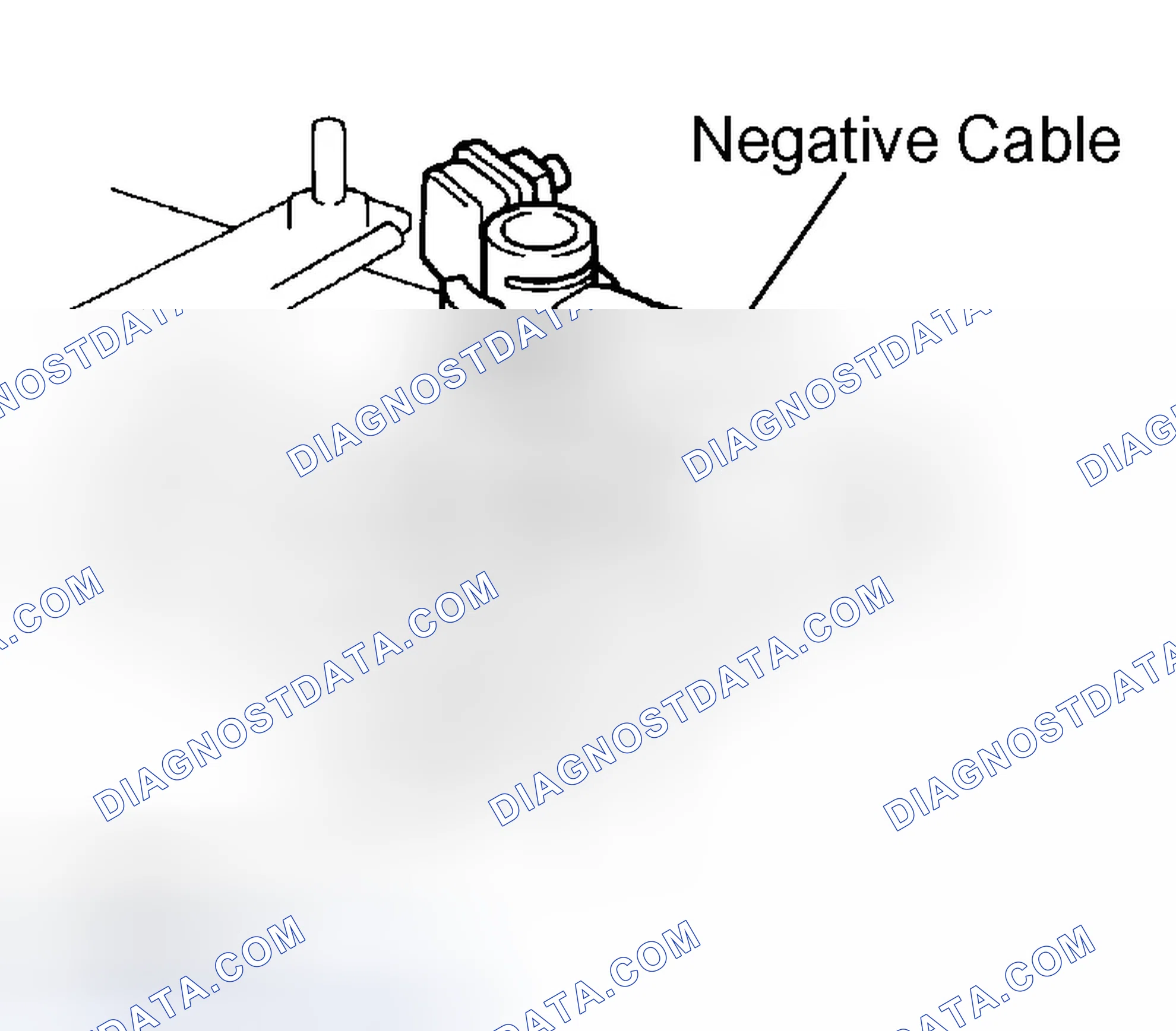 Scheme 14: PRECAUTION
