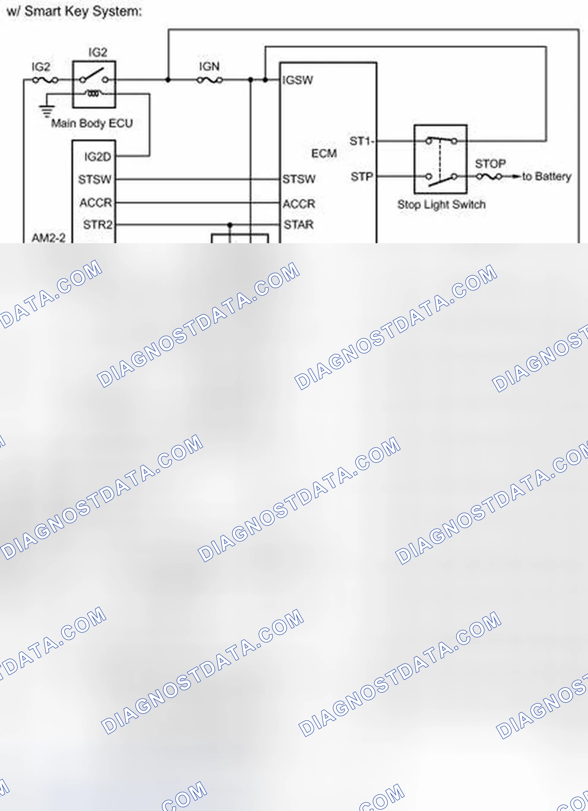 Scheme 424