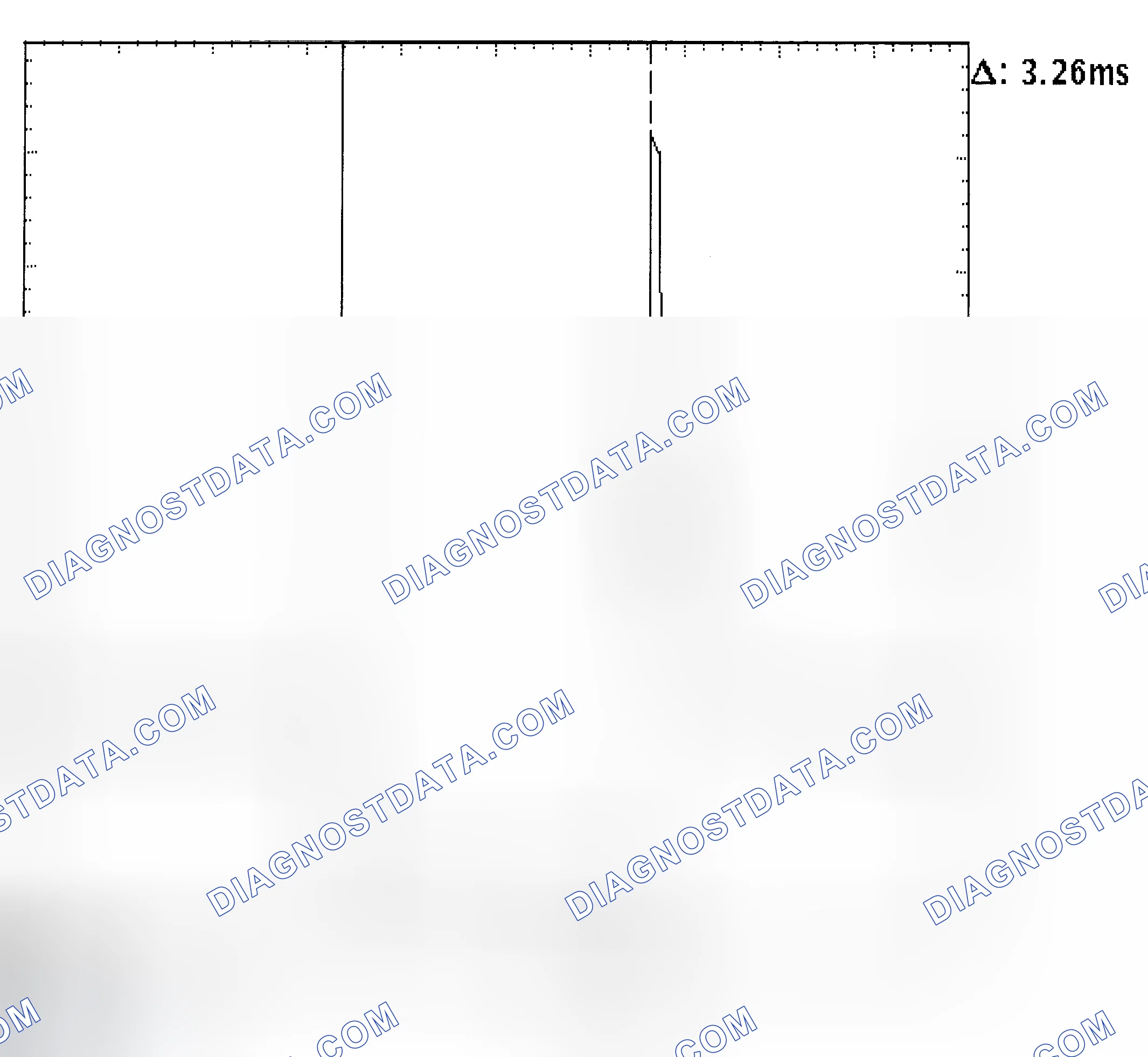 Scheme 22: Injector Bank - Known Good - Voltage Pattern