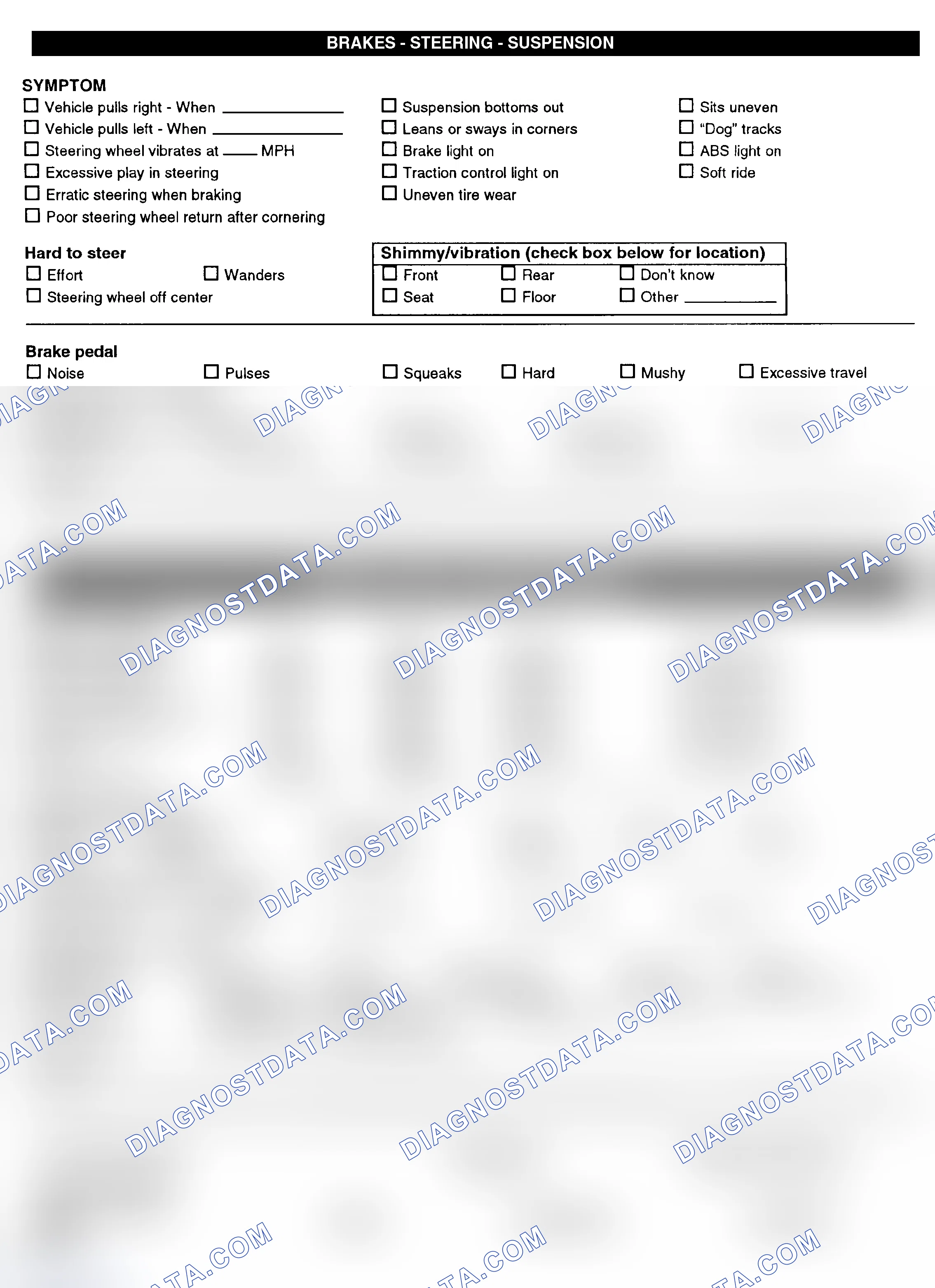 Scheme 3: Symptom Check List - Page 2