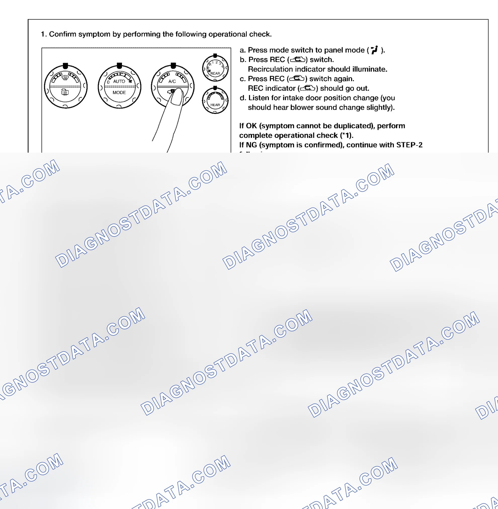 Scheme 252: INSPECTION FLOW