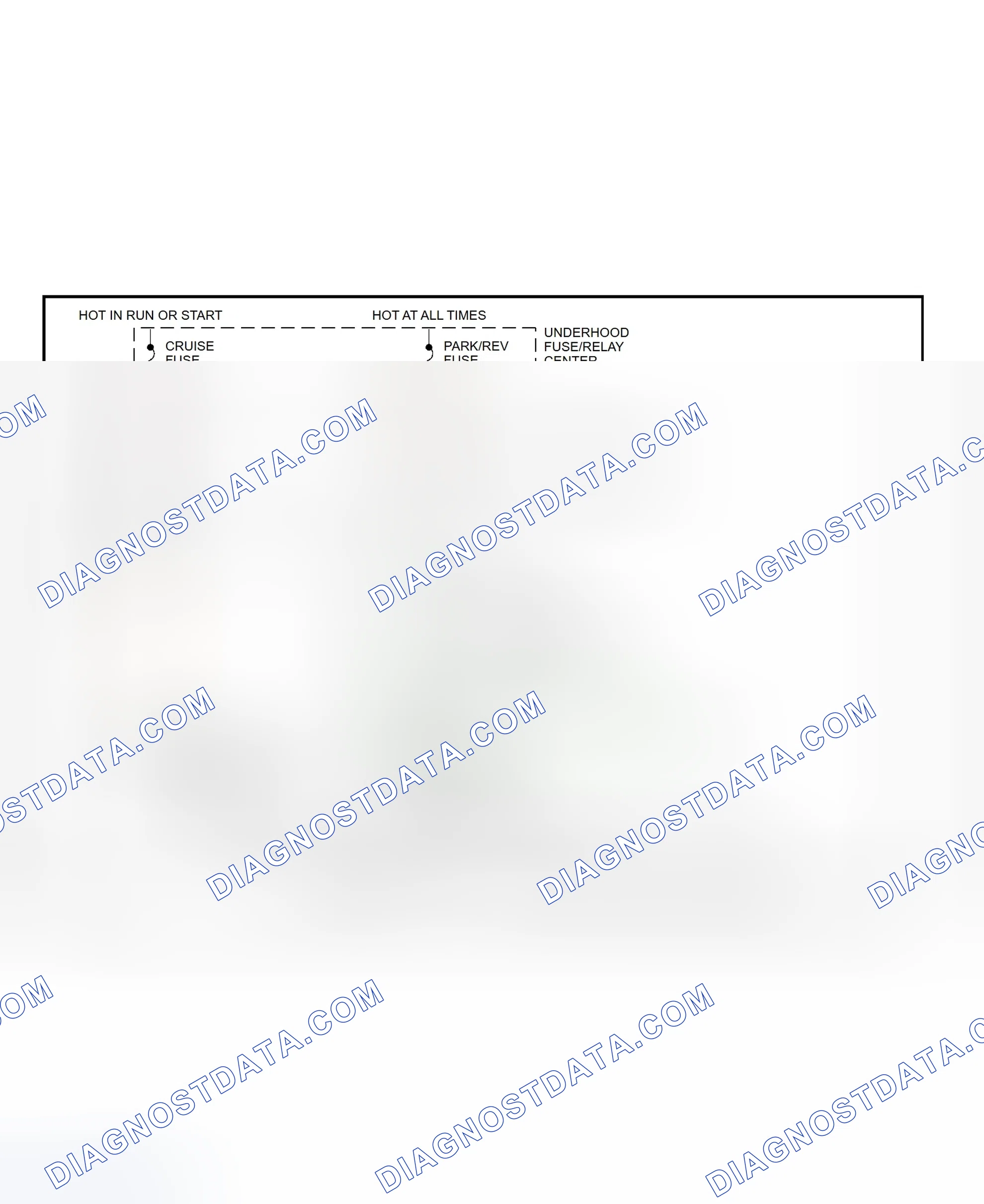 Fig. 33: Shift Interlock System Wiring Diagram (1999 DeVille & Eldorado)