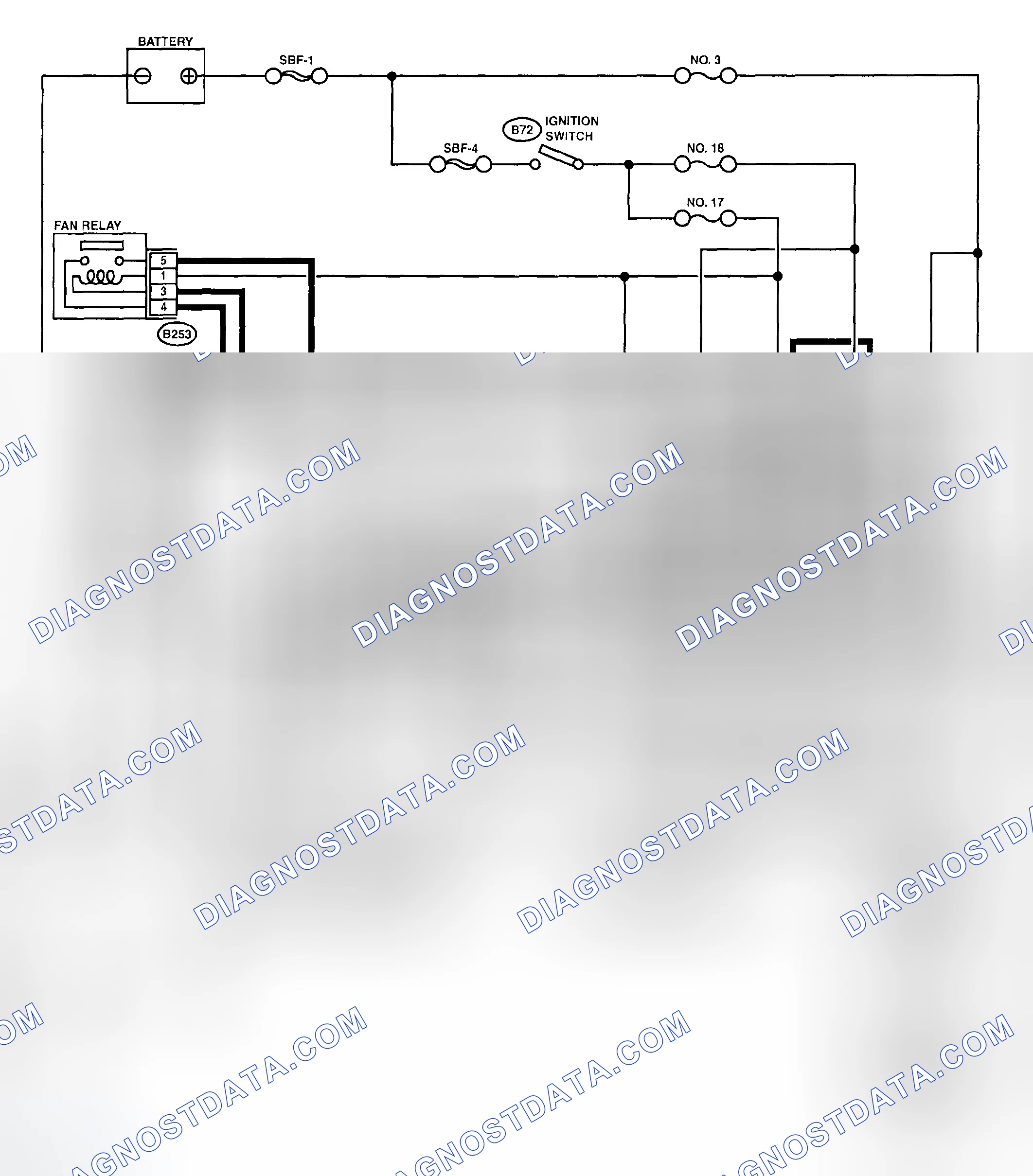 Scheme 173: Radiator Main Fan Schematic Diagram