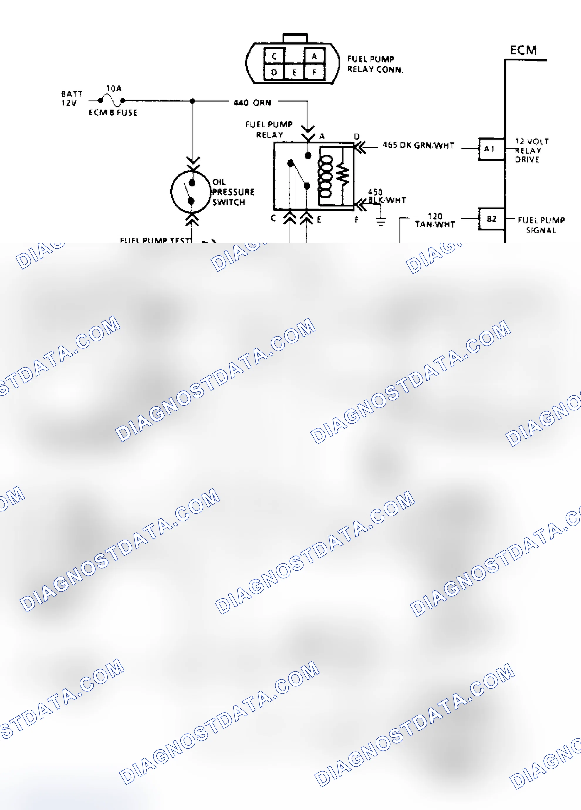 Scheme 62: Chart A5A, Fuel Pump Relay Schematic ("R/V" W/Dual Tanks)