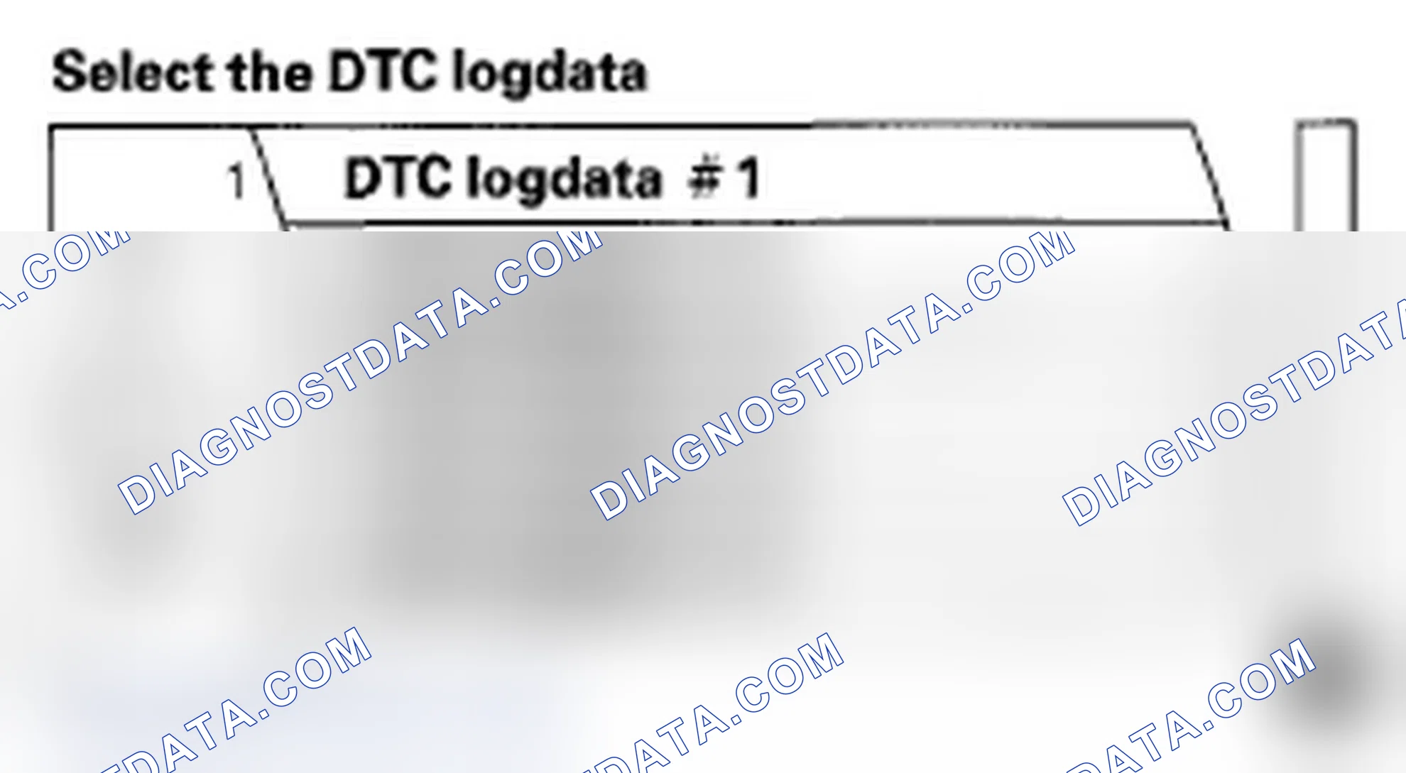 Scheme 97: DTC Log Data
