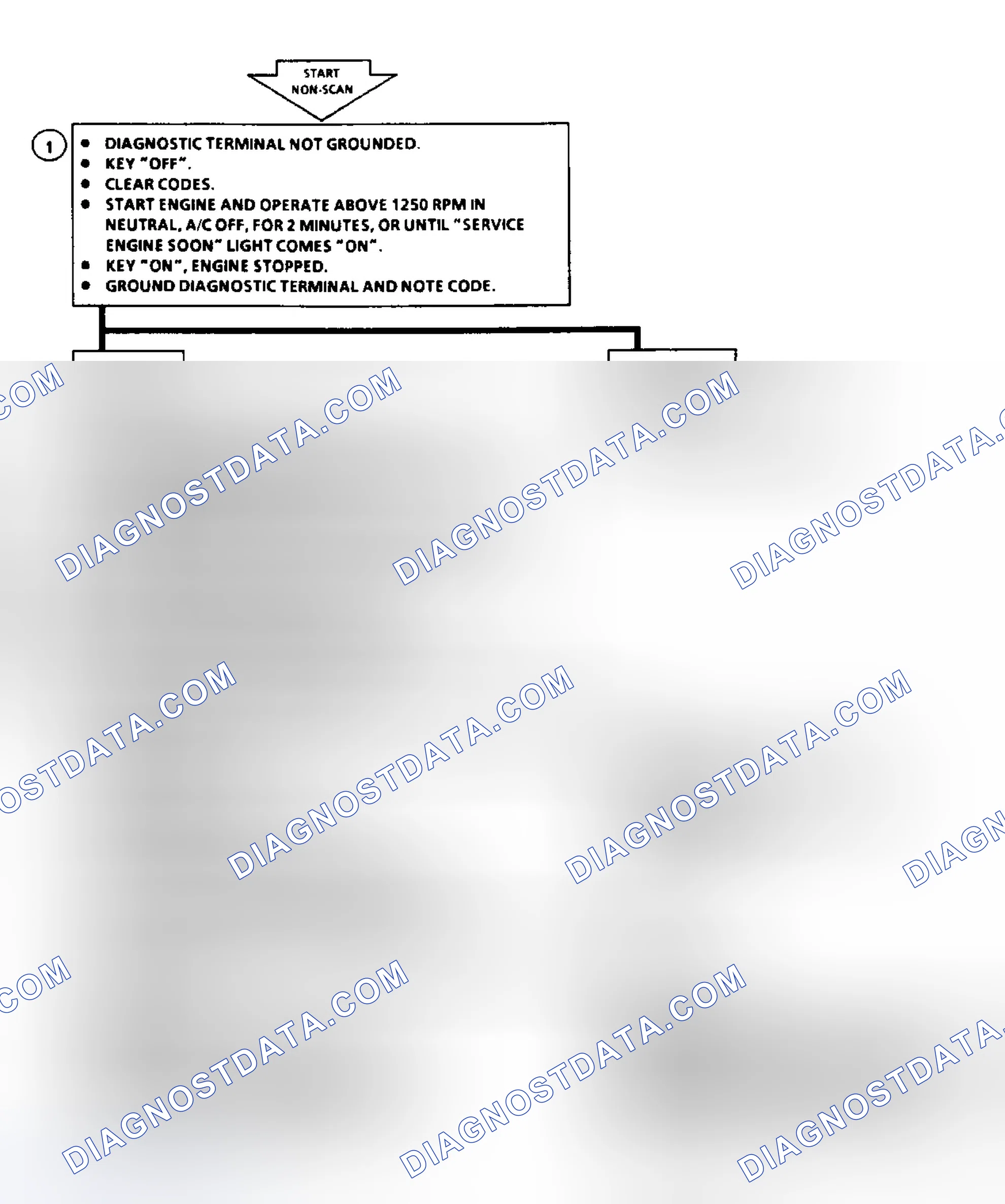 Scheme 164
