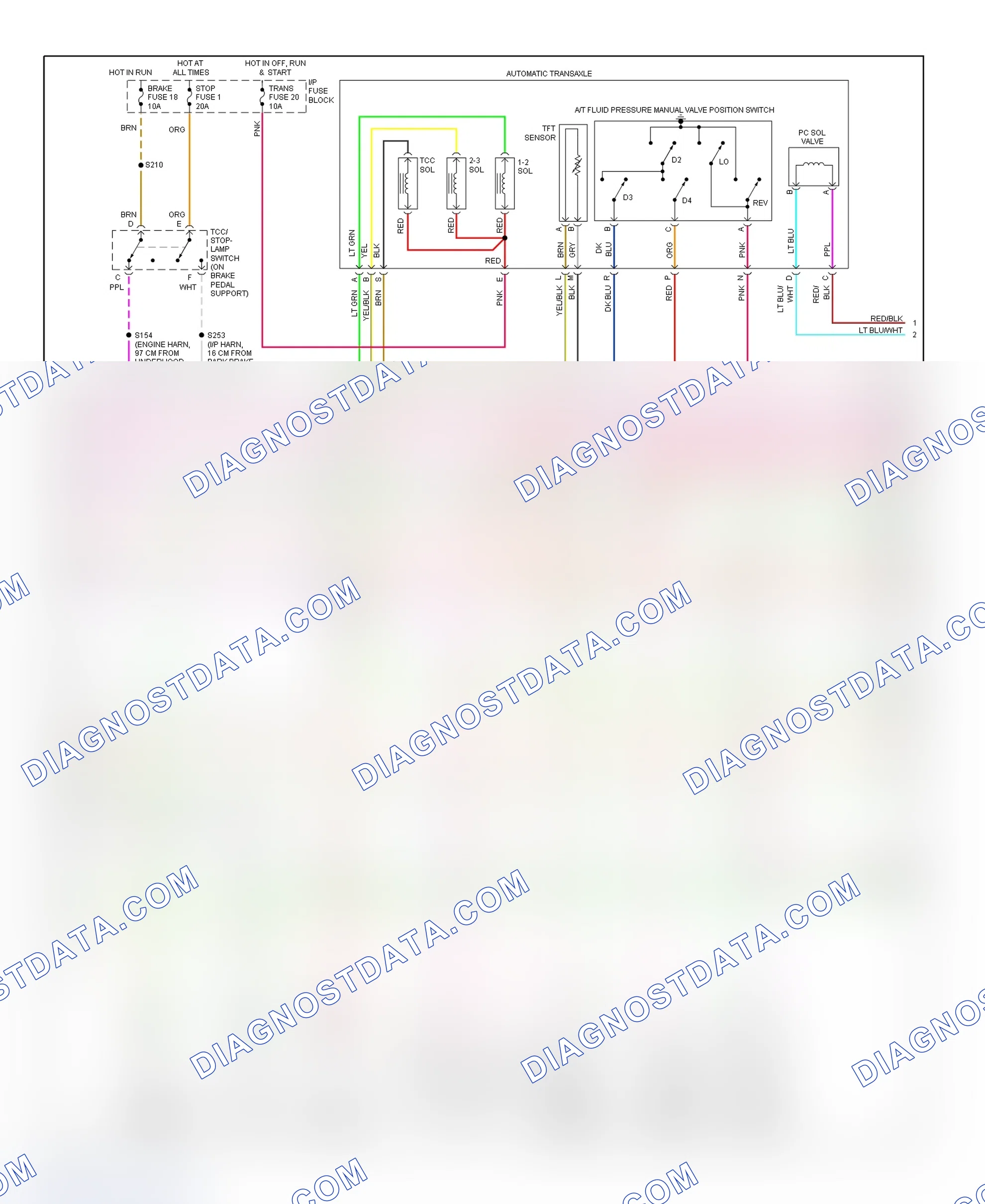 Scheme 143: PCM Wiring Diagram (Chevy Express & Savana - 8.1L - 3 Of 5)