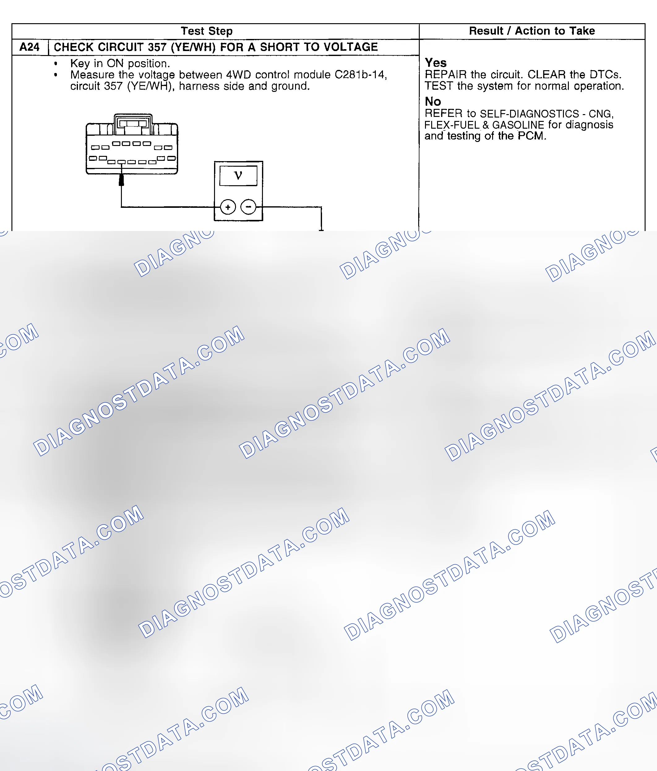 Scheme 115
