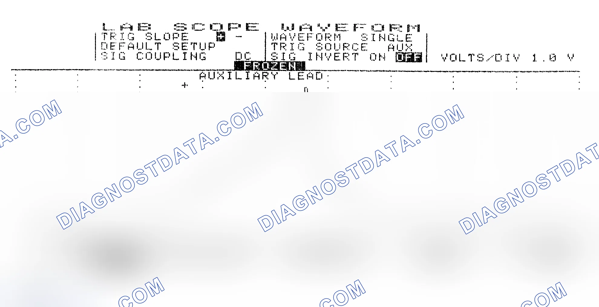 Scheme 19: Single Injector w/Excessive Current Flow - Current Pattern