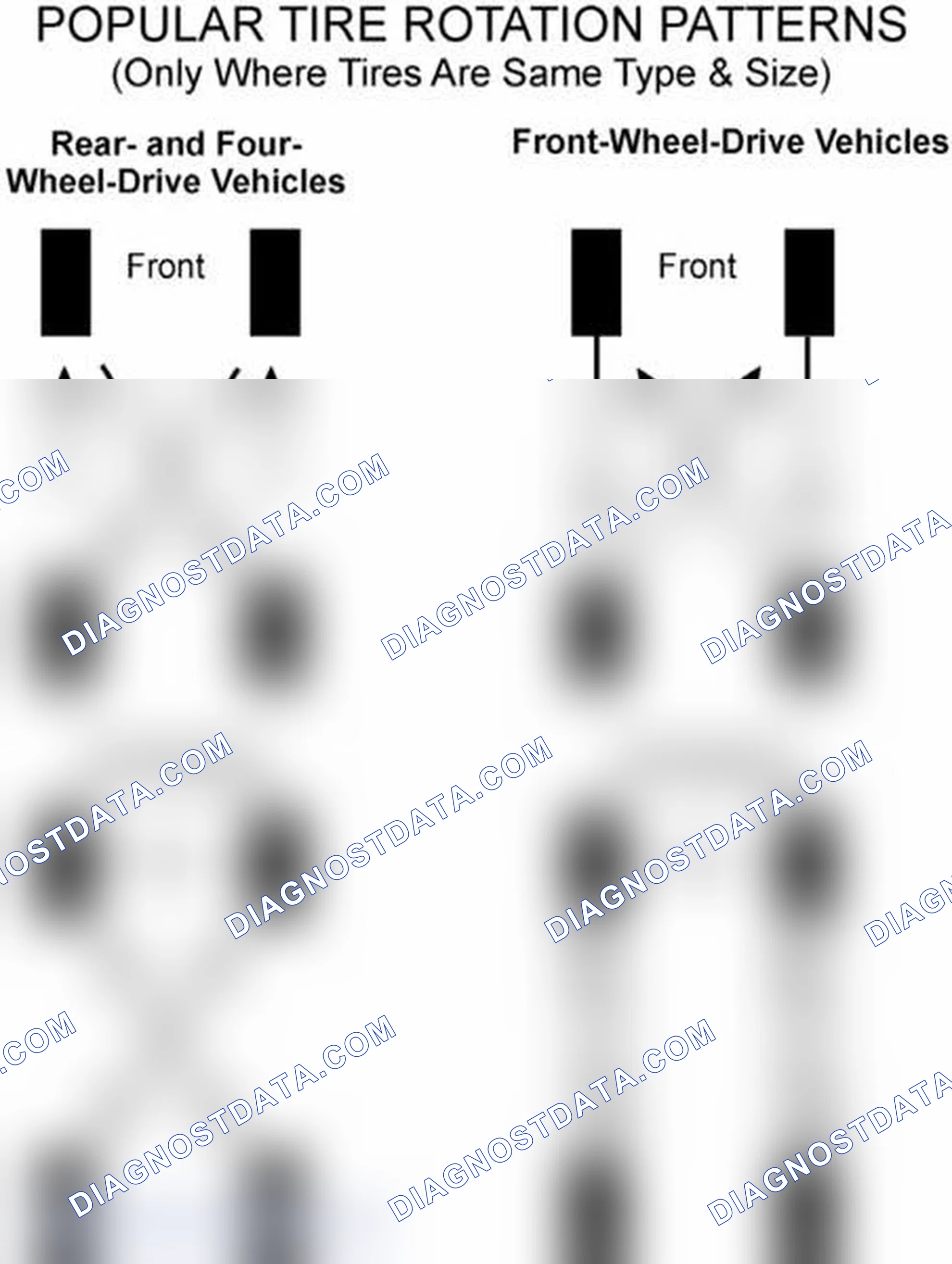 Scheme 29: Popular Tire Rotation Patterns - Without Dual Rear Wheels