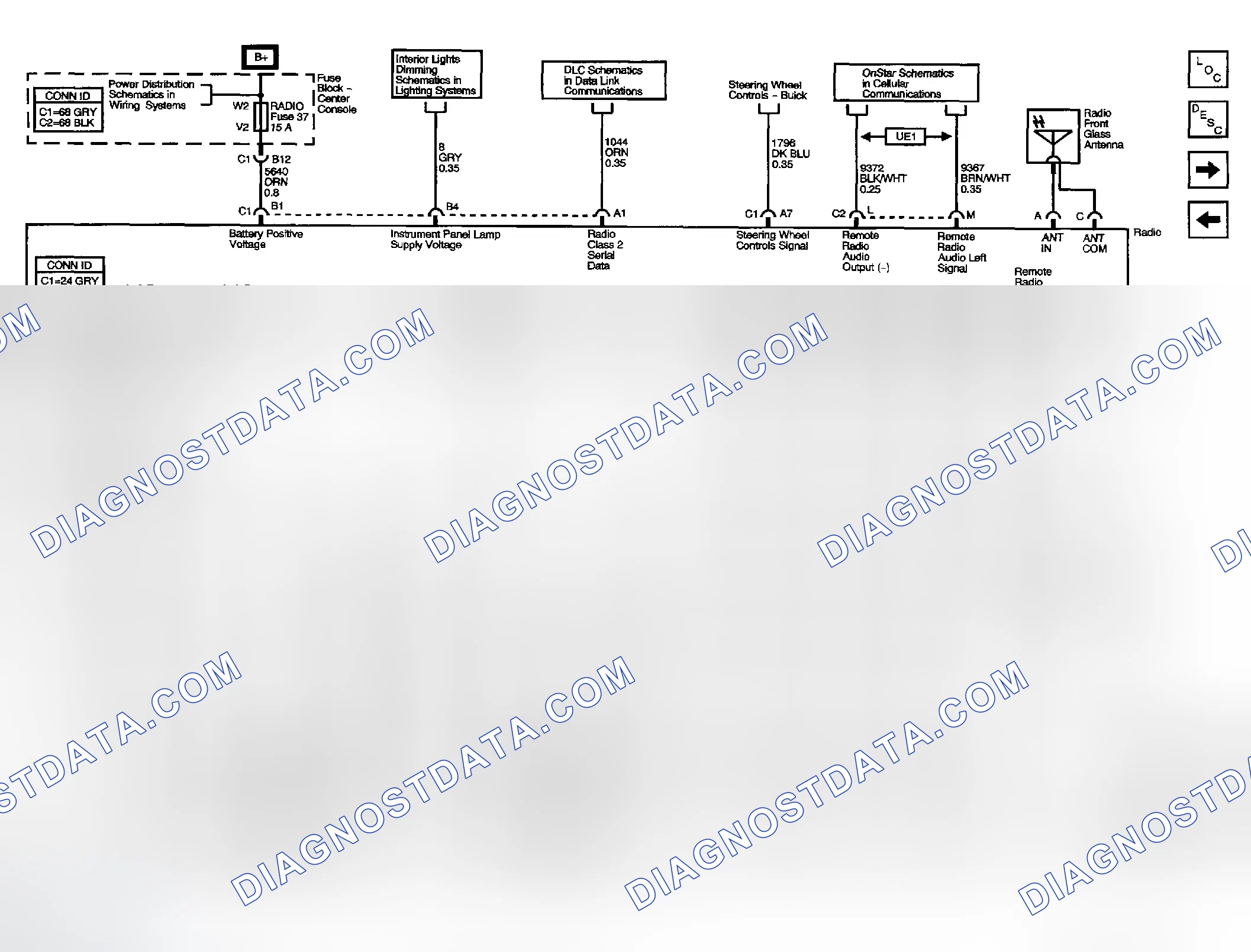 Scheme 53