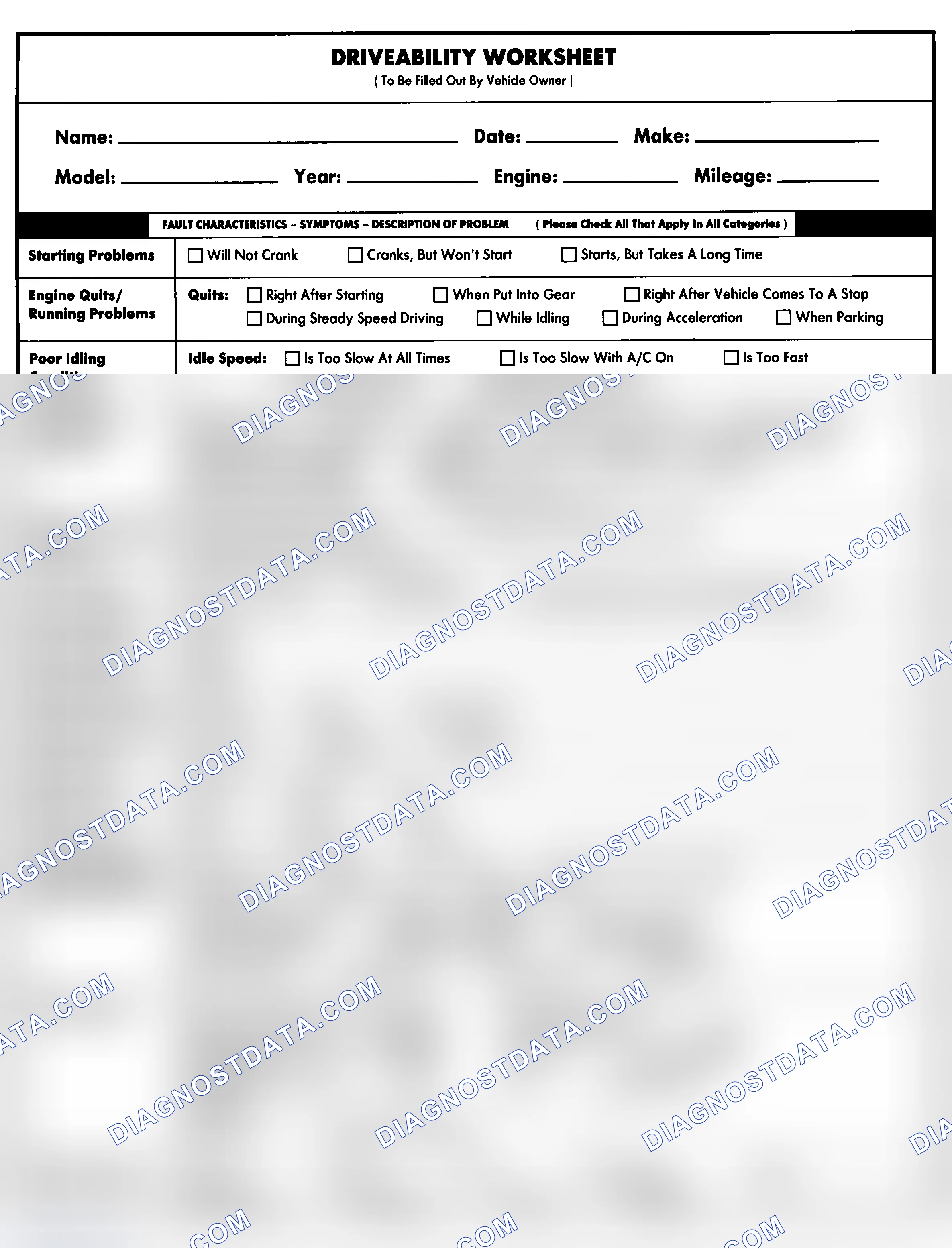 Scheme 1: Entire Vehicle - Symptom Check List For Customer