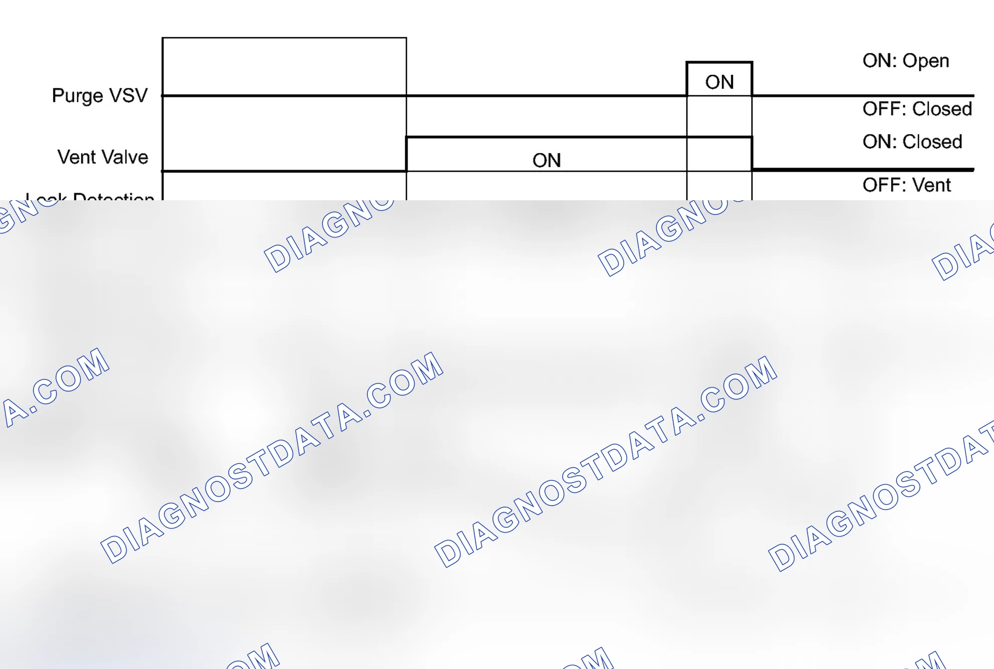 Scheme 73