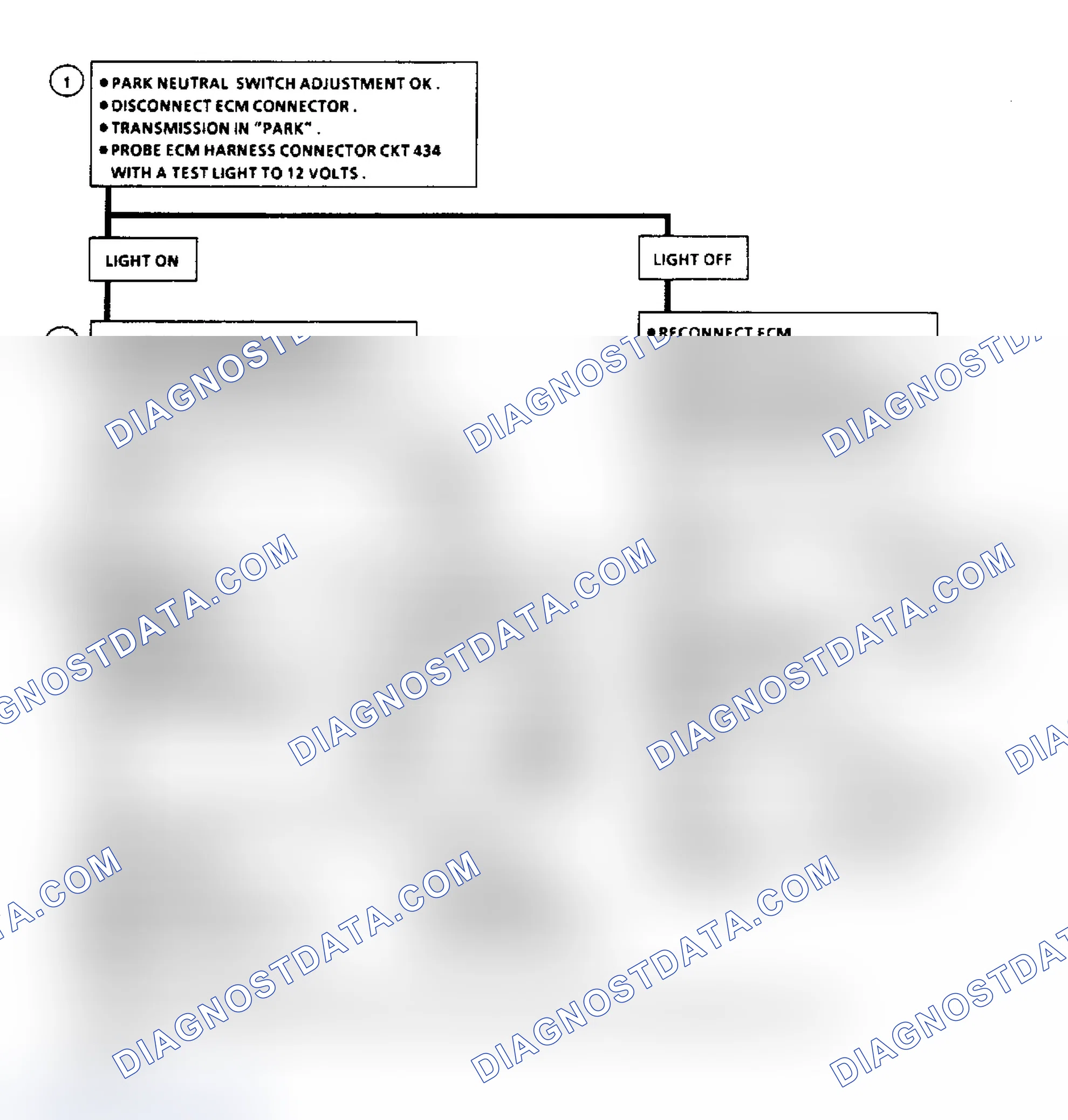 Scheme 145: Chart C10, Fuel Injection (TBI) A/C Clutch Control (2 Of 2)
